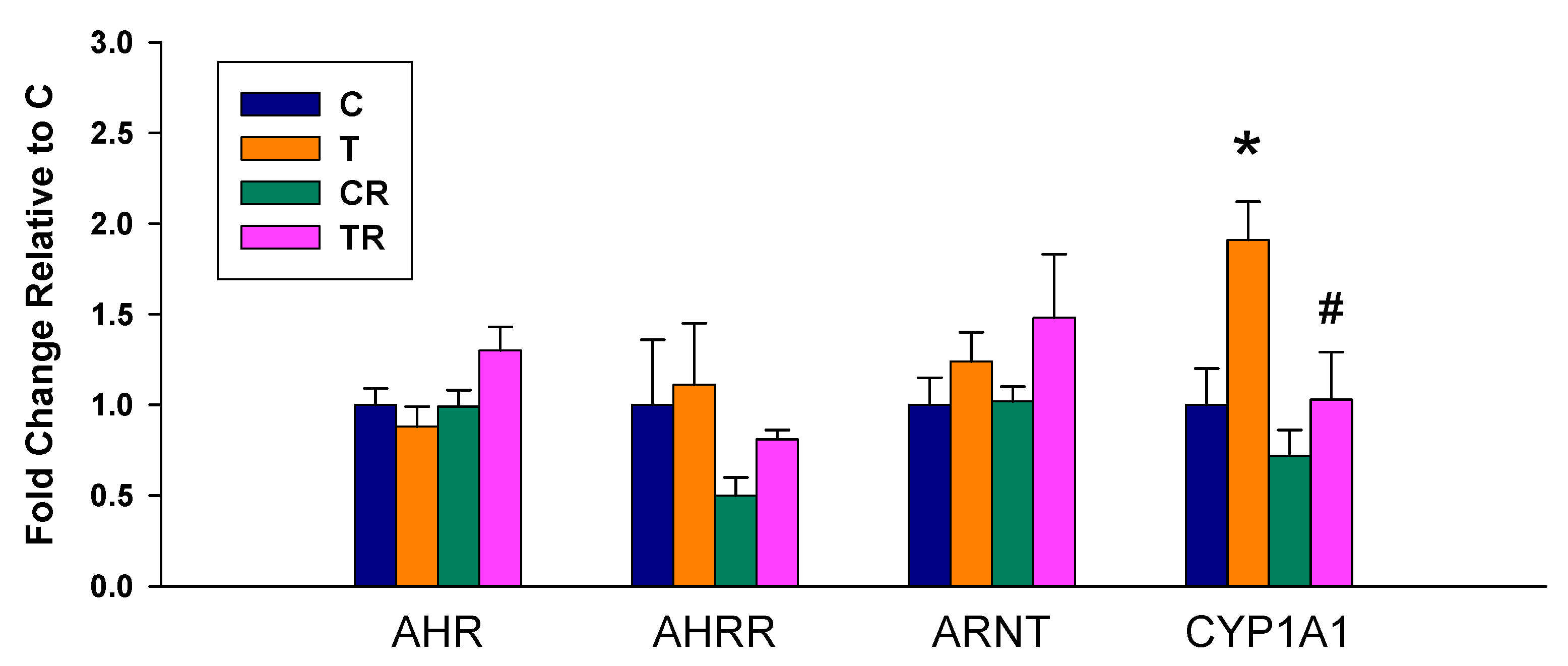 Antioxidants 10 01393 g001