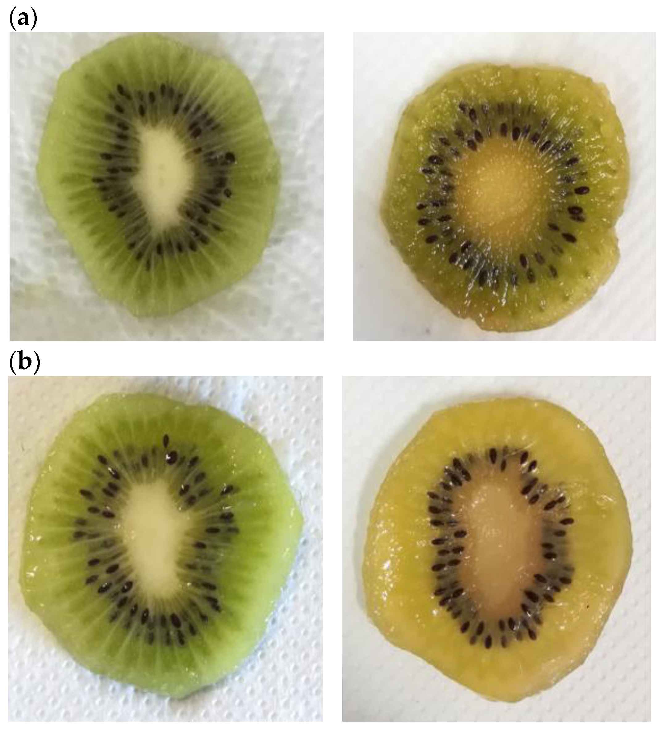 Antioxidants 10 01395 g008a