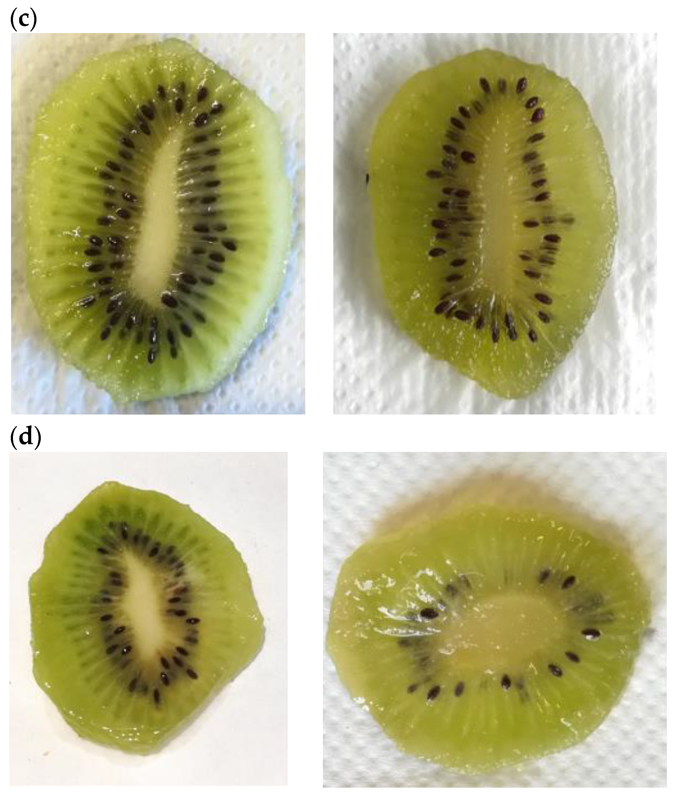 Antioxidants 10 01395 g008b