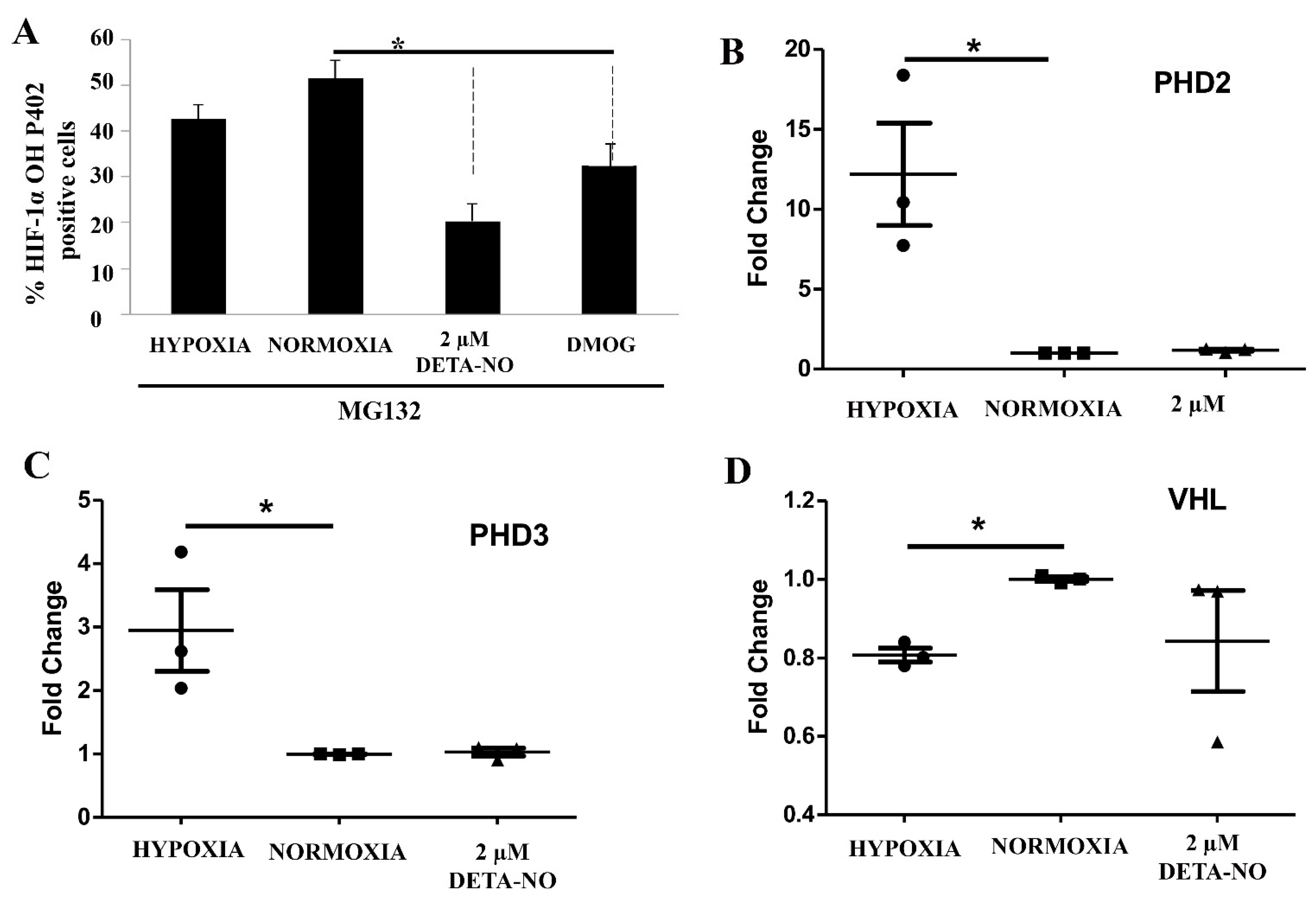 Antioxidants 10 01408 g007
