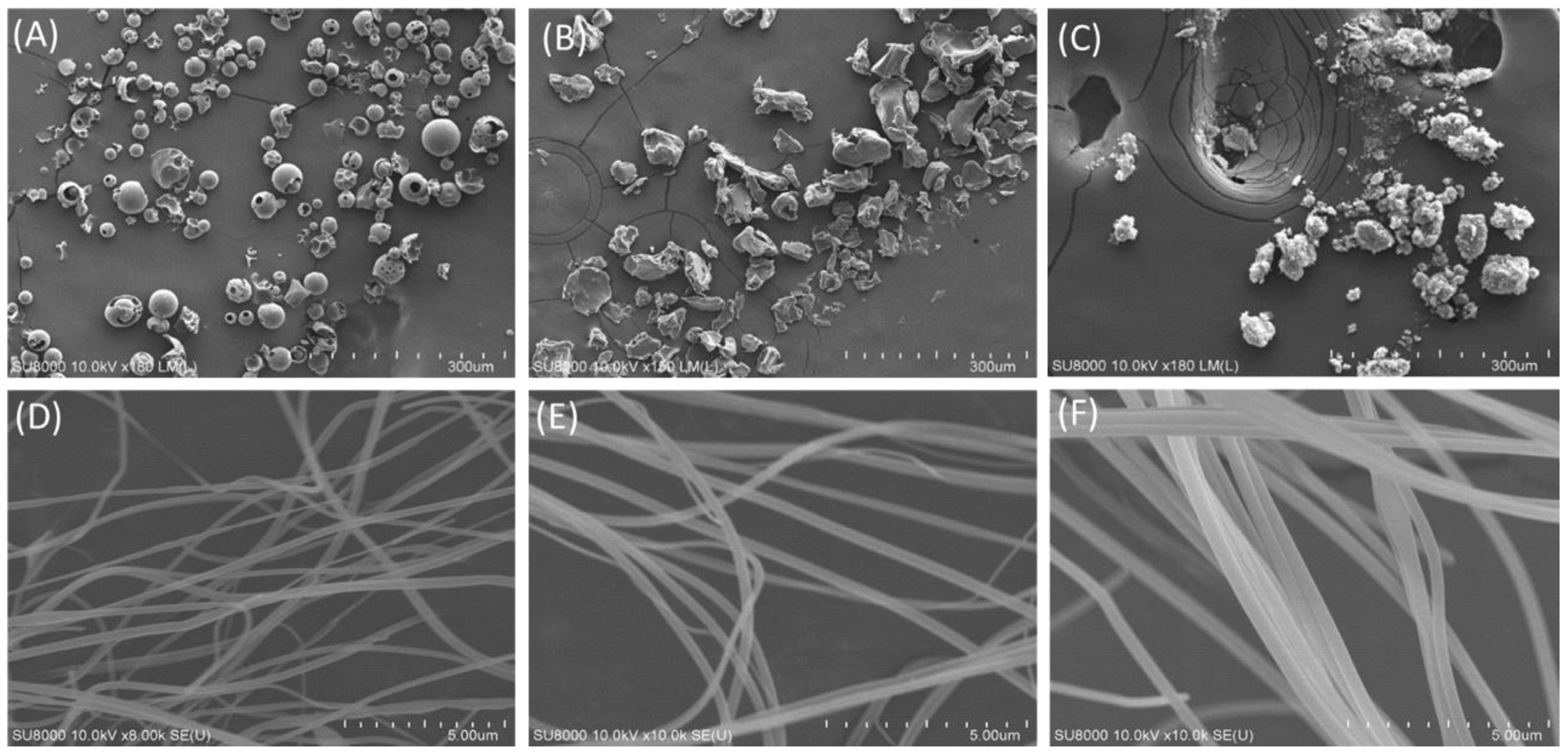 Antioxidants 10 01411 g002