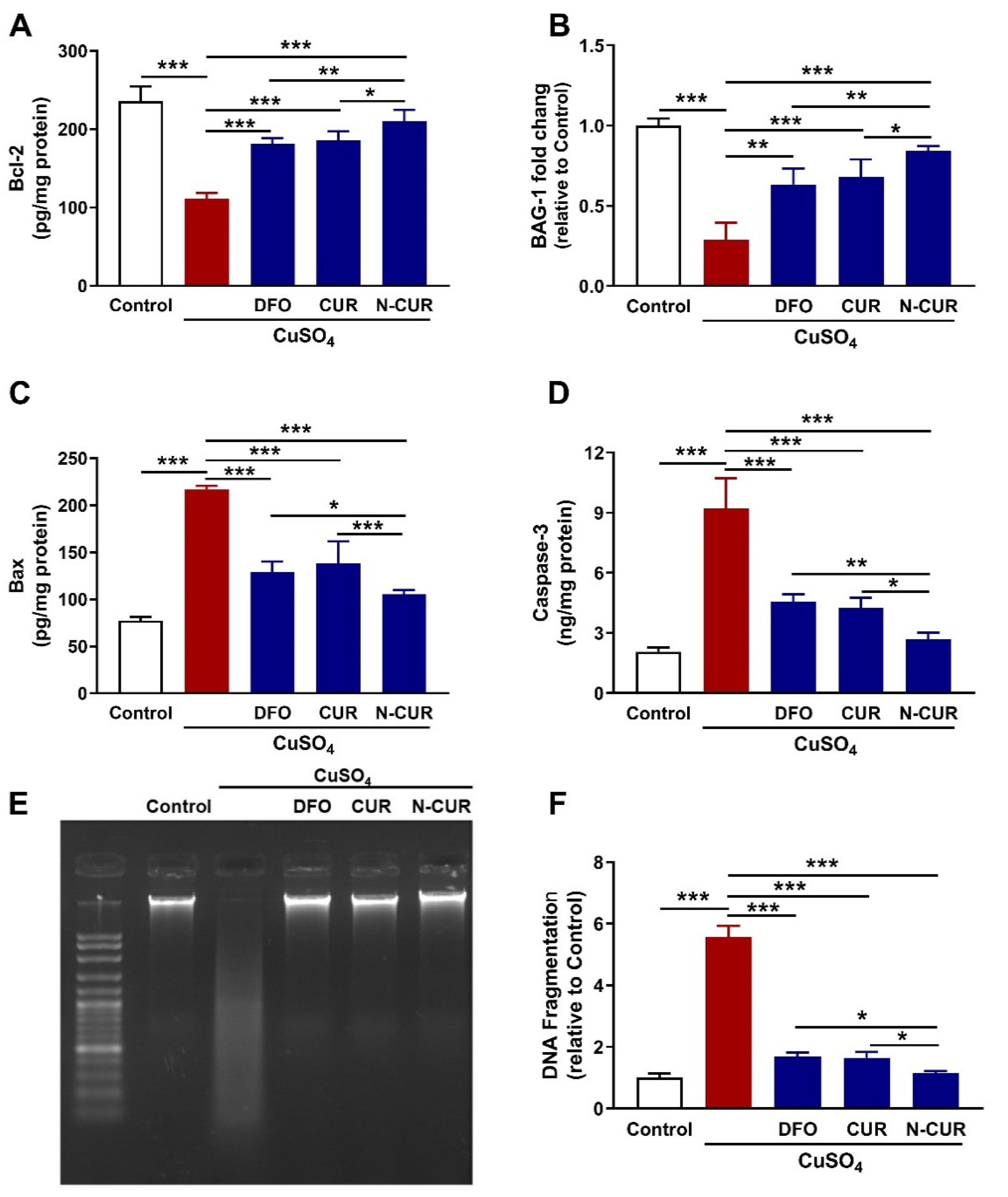 Antioxidants 10 01414 g006