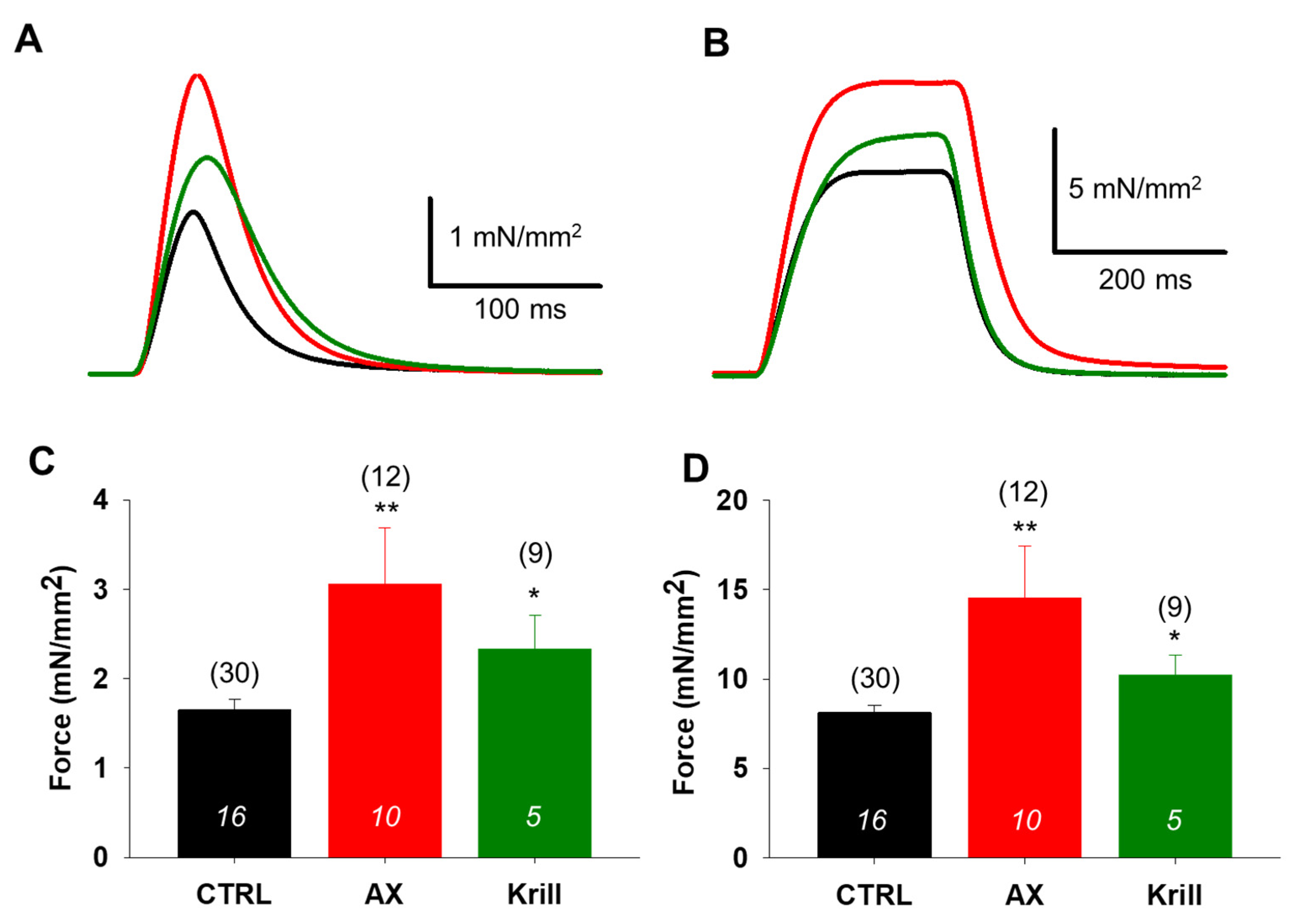 Antioxidants 10 01415 g001
