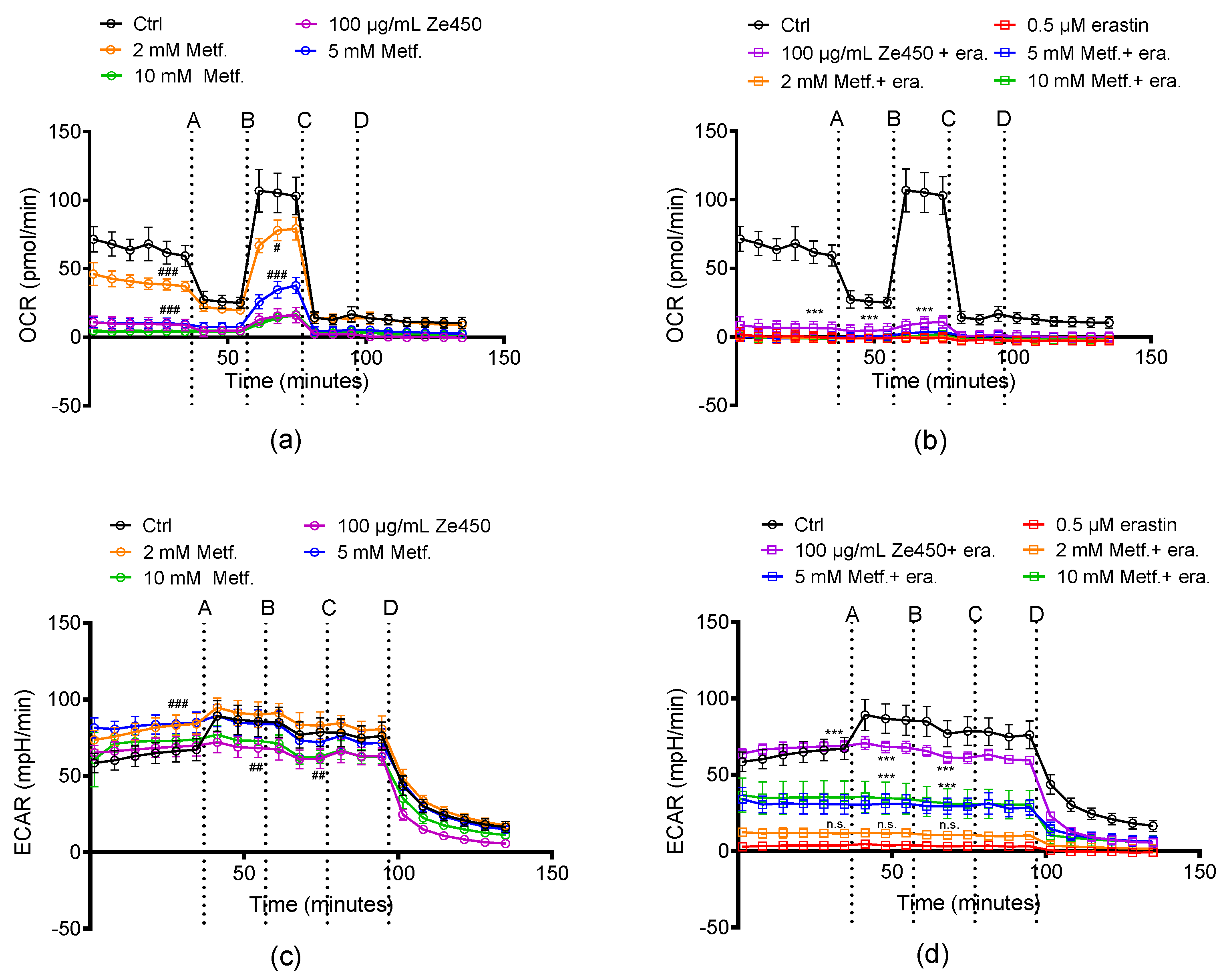 Antioxidants 10 01432 g006