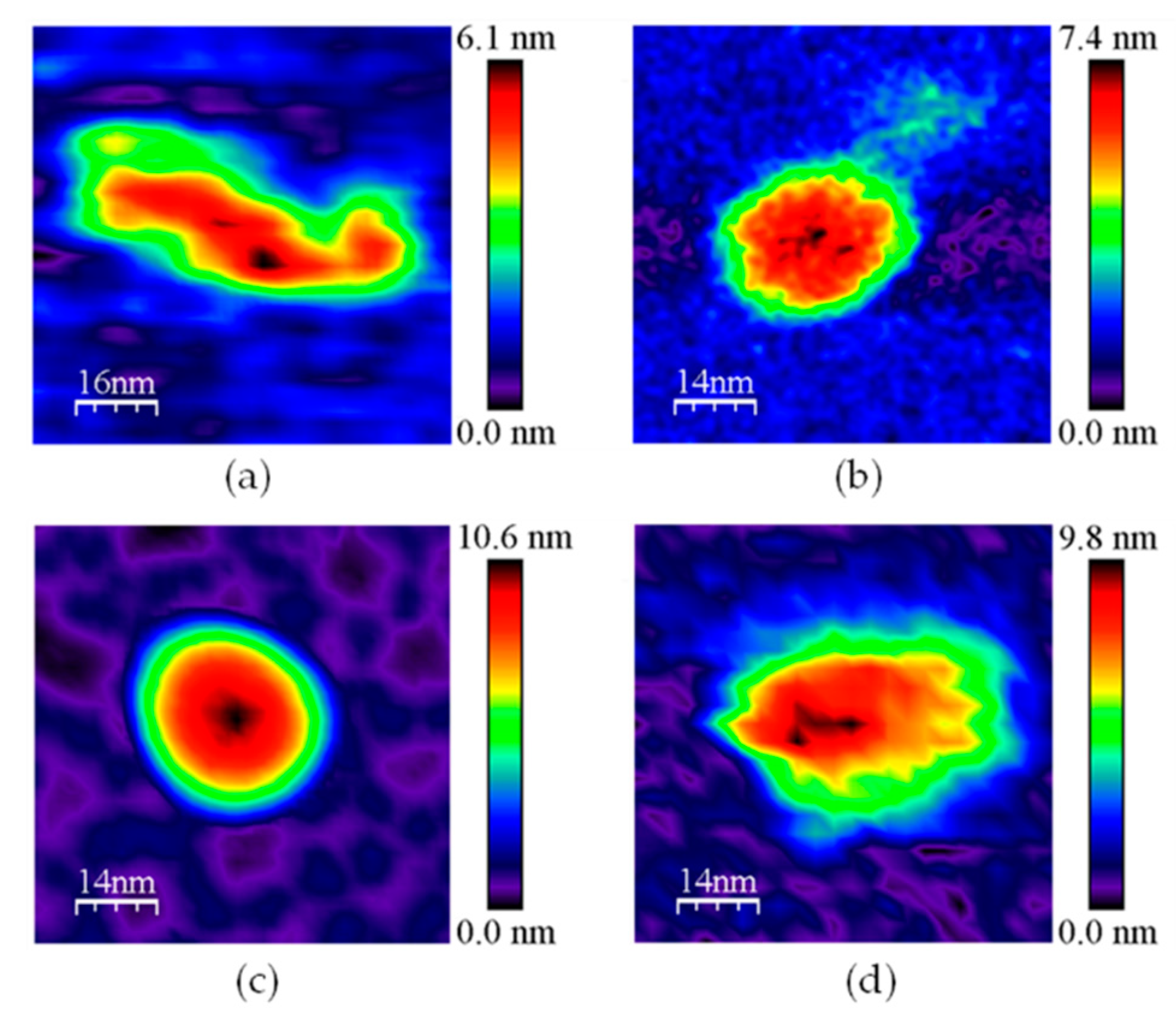 Antioxidants 10 01437 g0a2