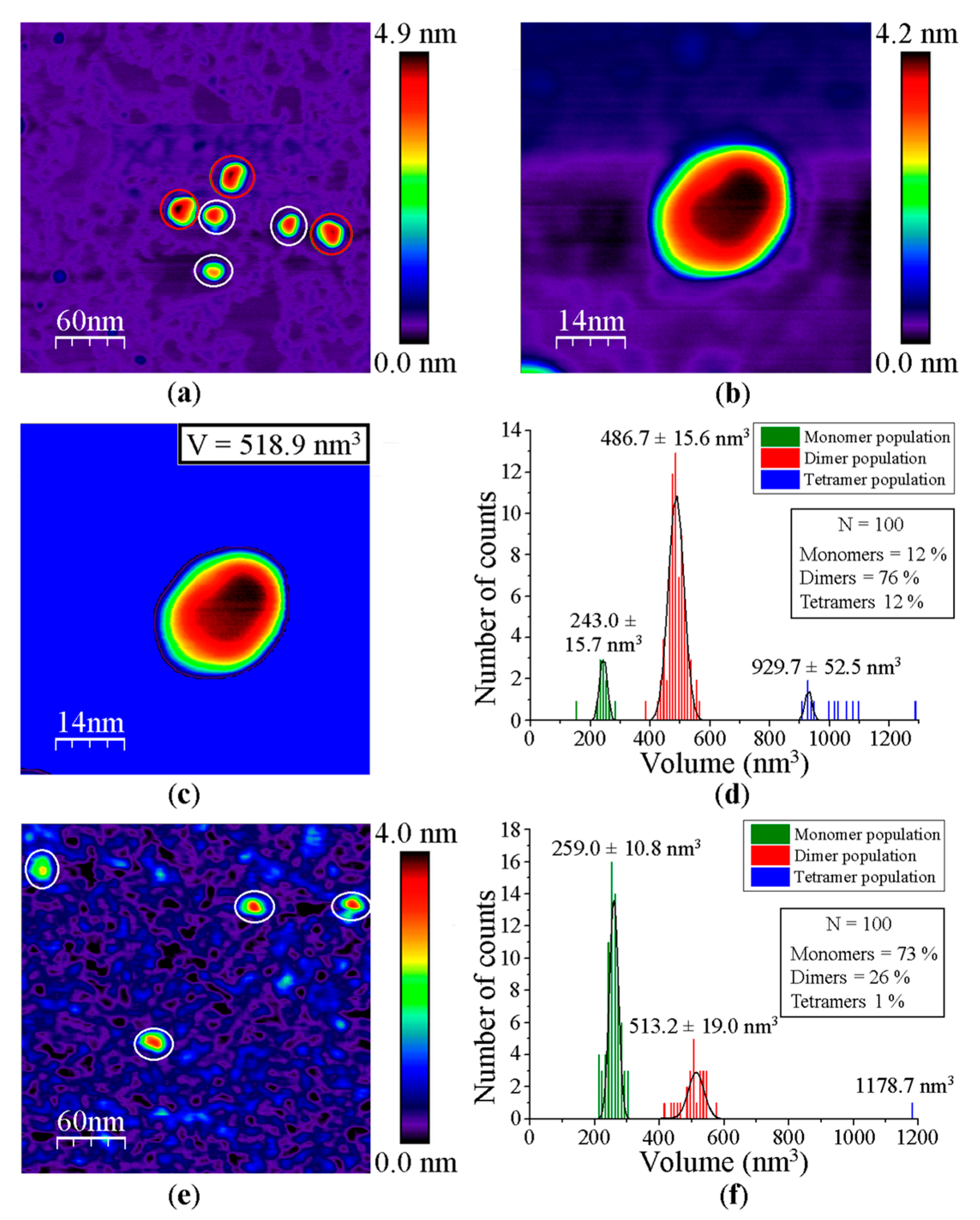 Antioxidants 10 01437 g0a4