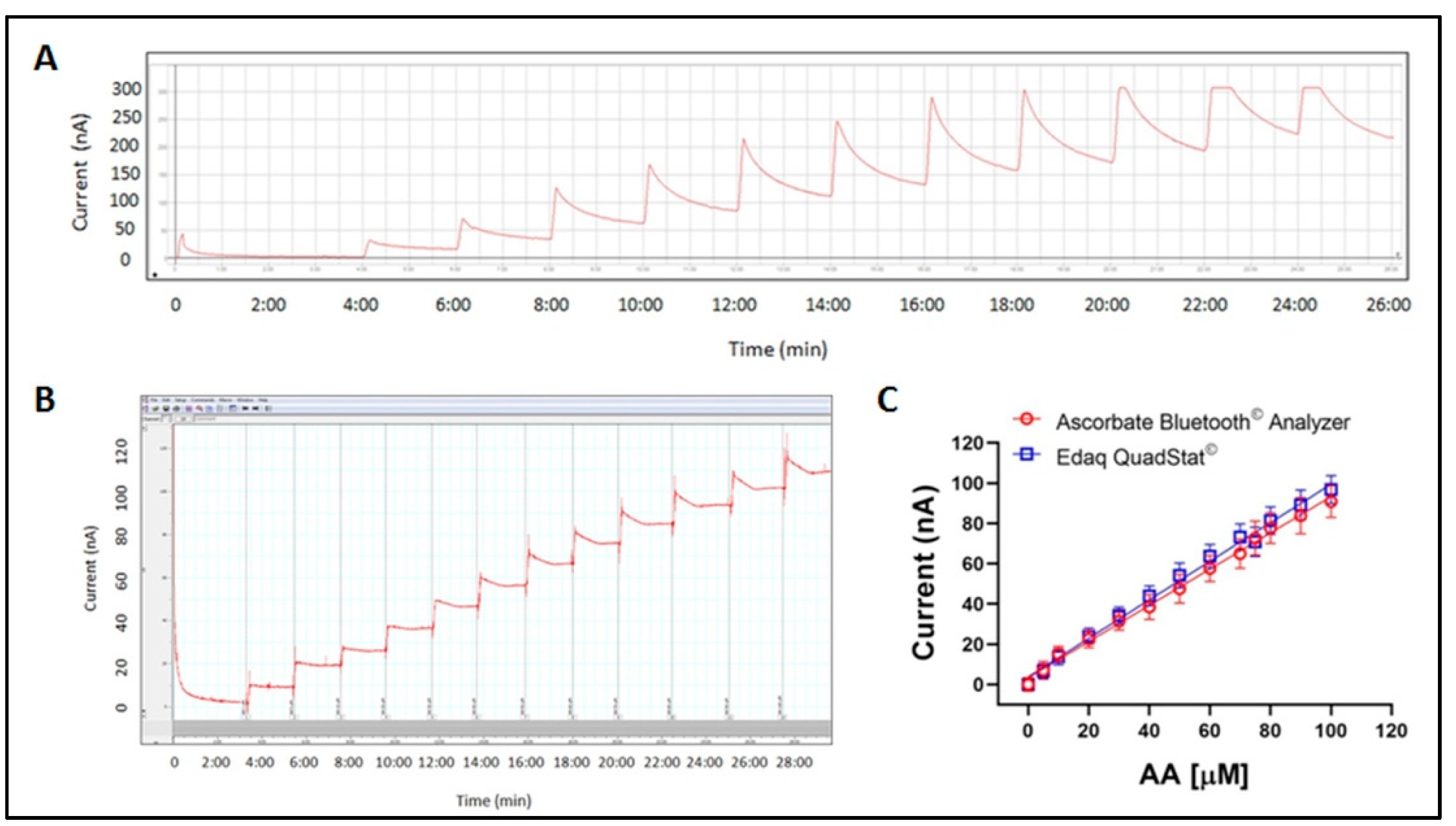 Antioxidants 10 01485 g001