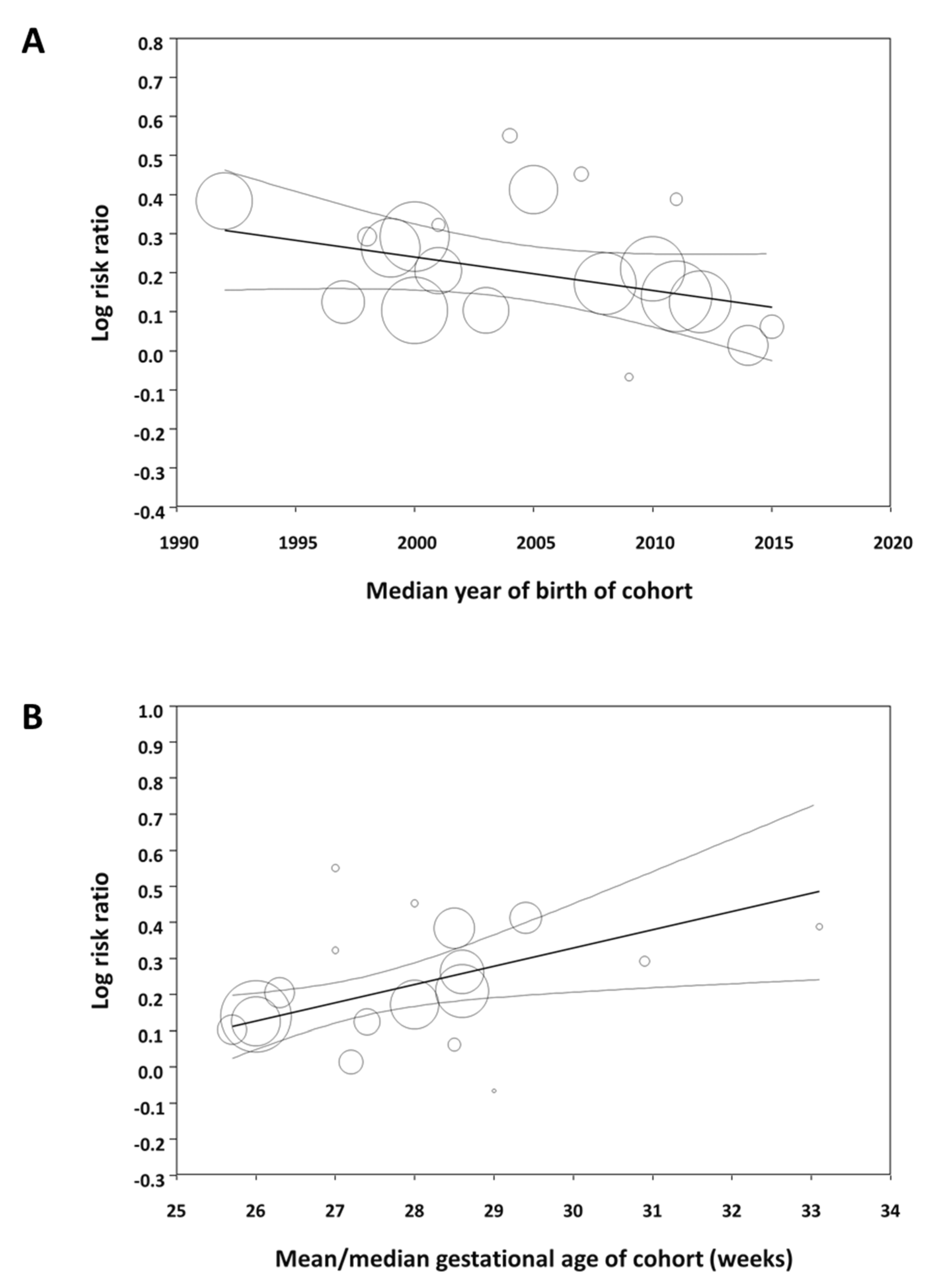 Antioxidants 10 01490 g003 Antioxidants 10 01490 g003