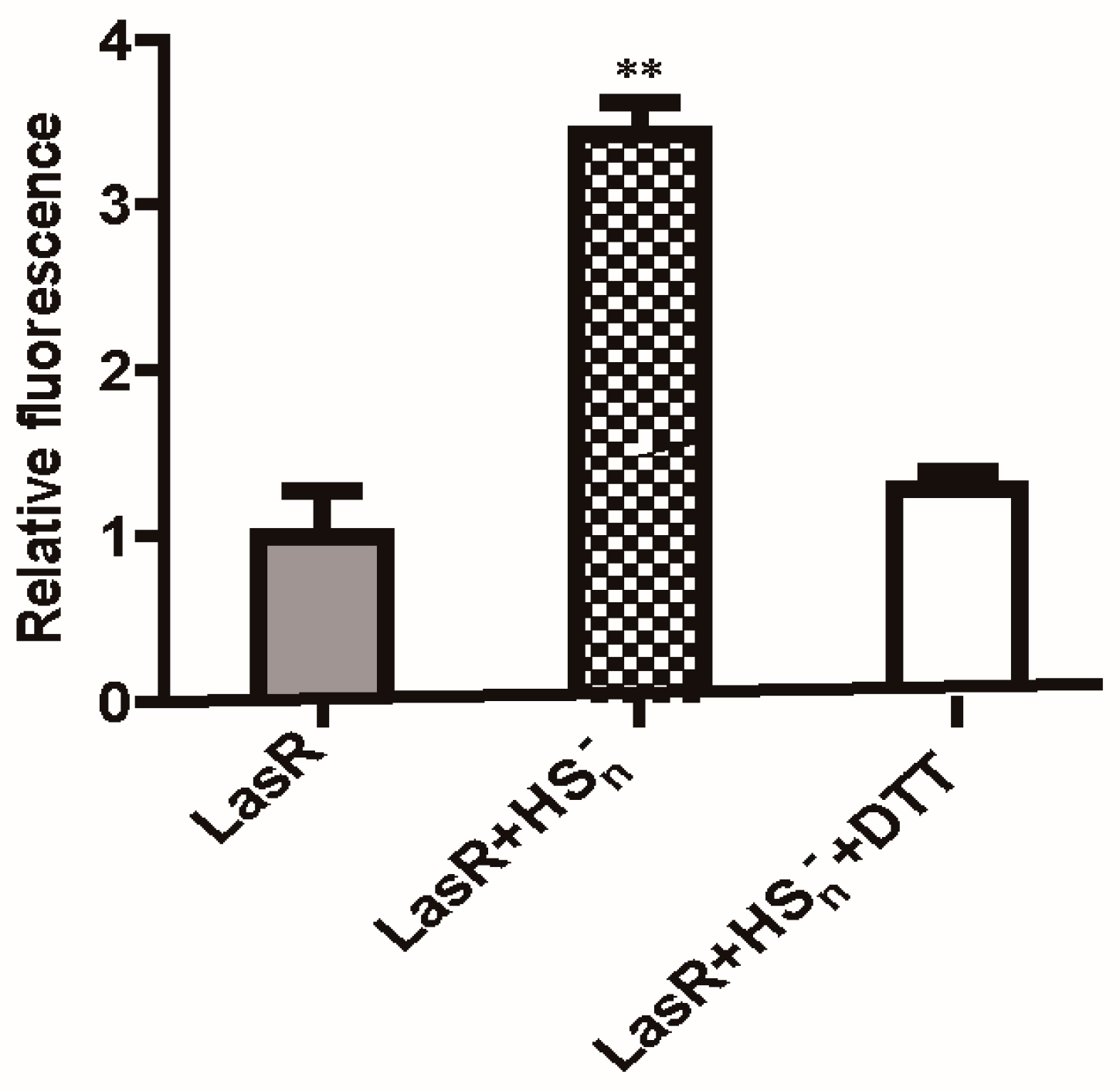 Antioxidants 10 01498 g005