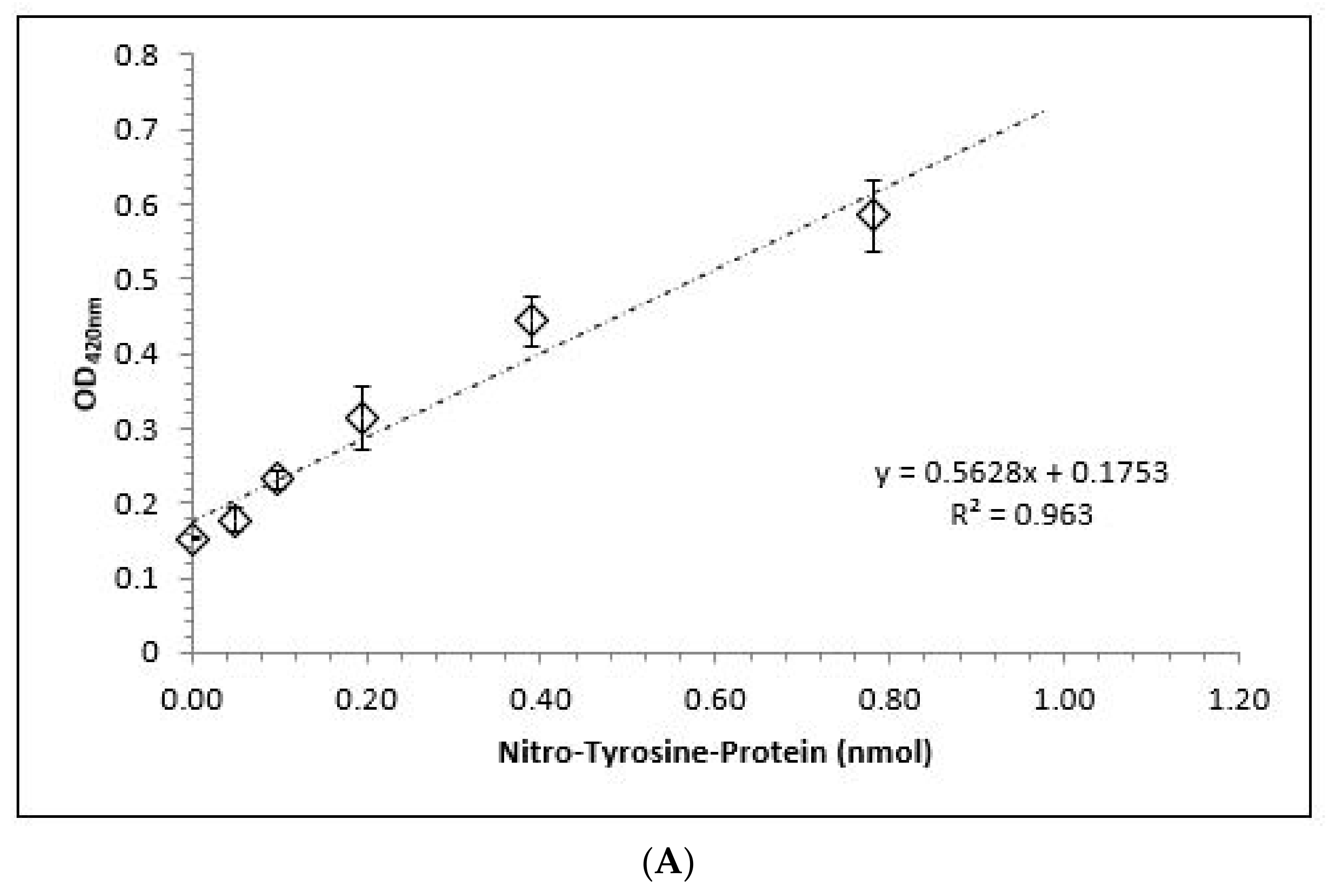 Antioxidants 10 01501 g004a