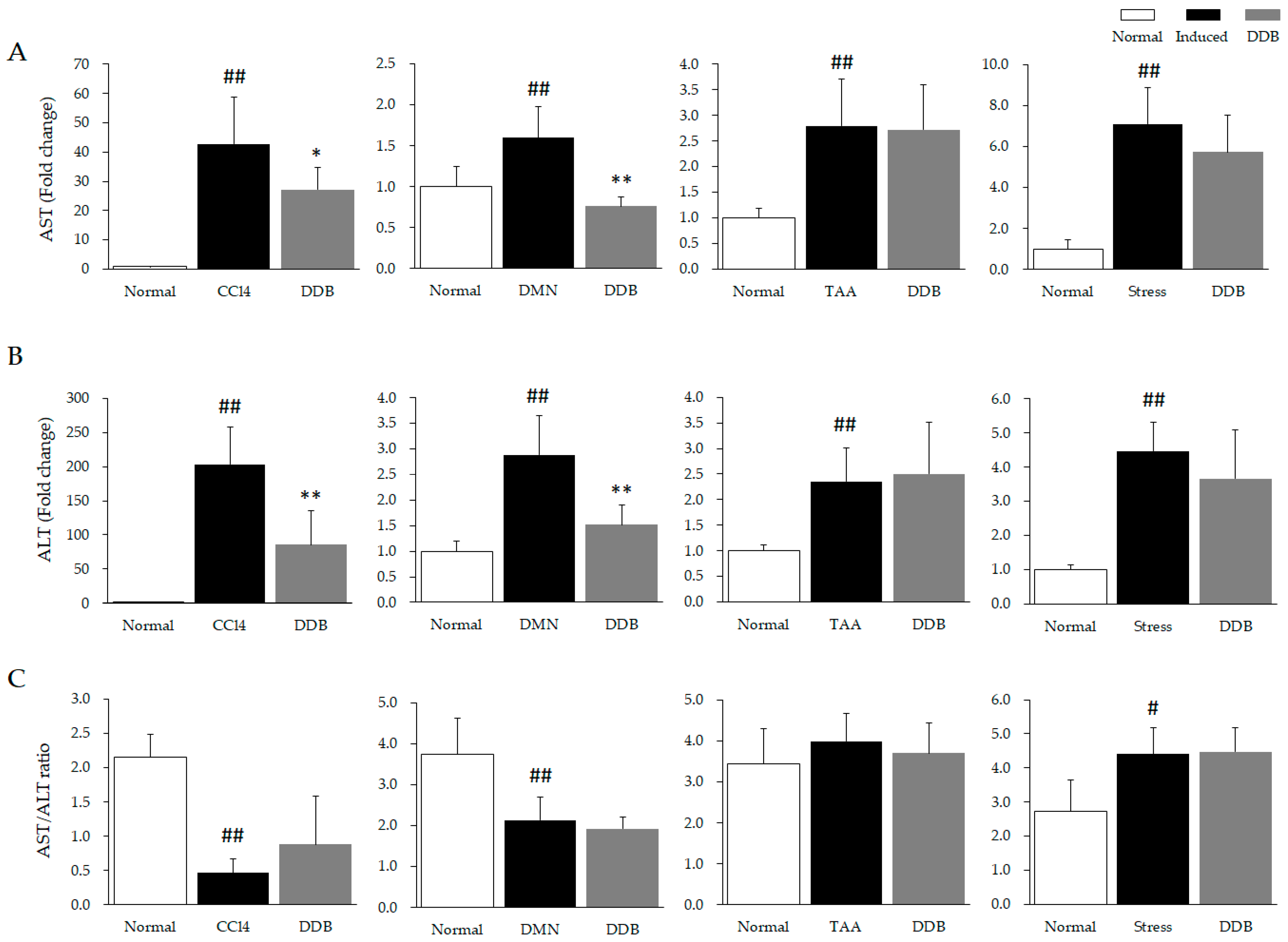 Antioxidants 10 01508 g002