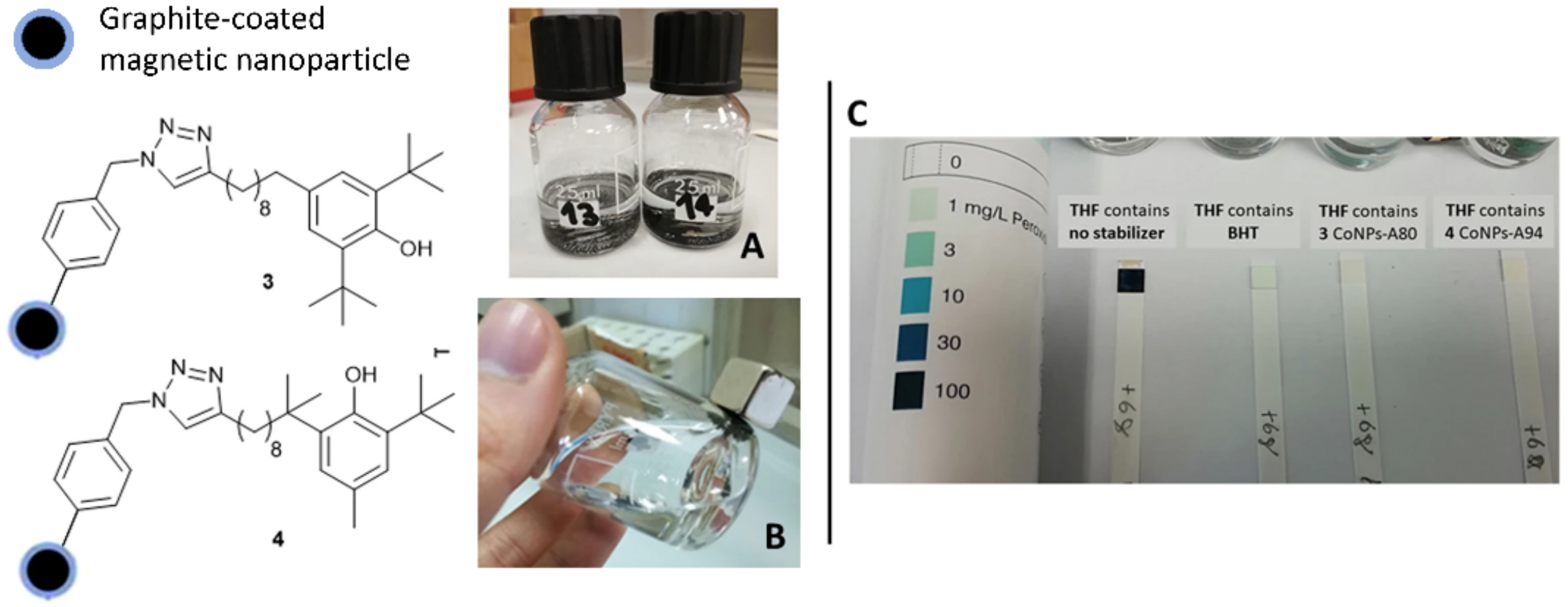 Antioxidants 10 01551 g002