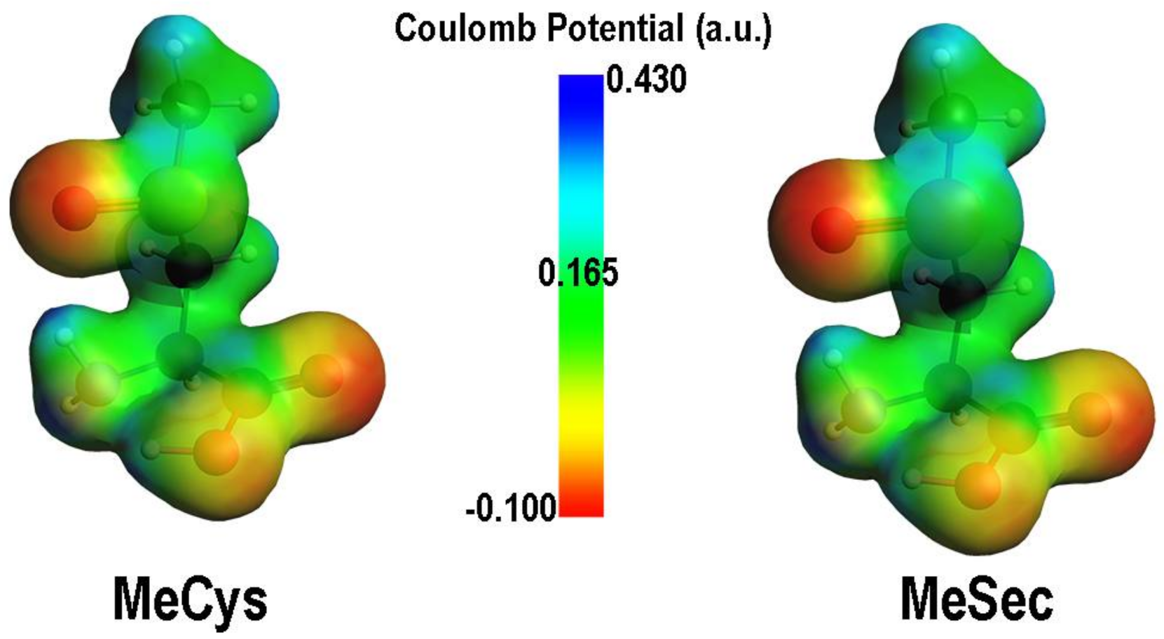 Antioxidants 10 01560 g005