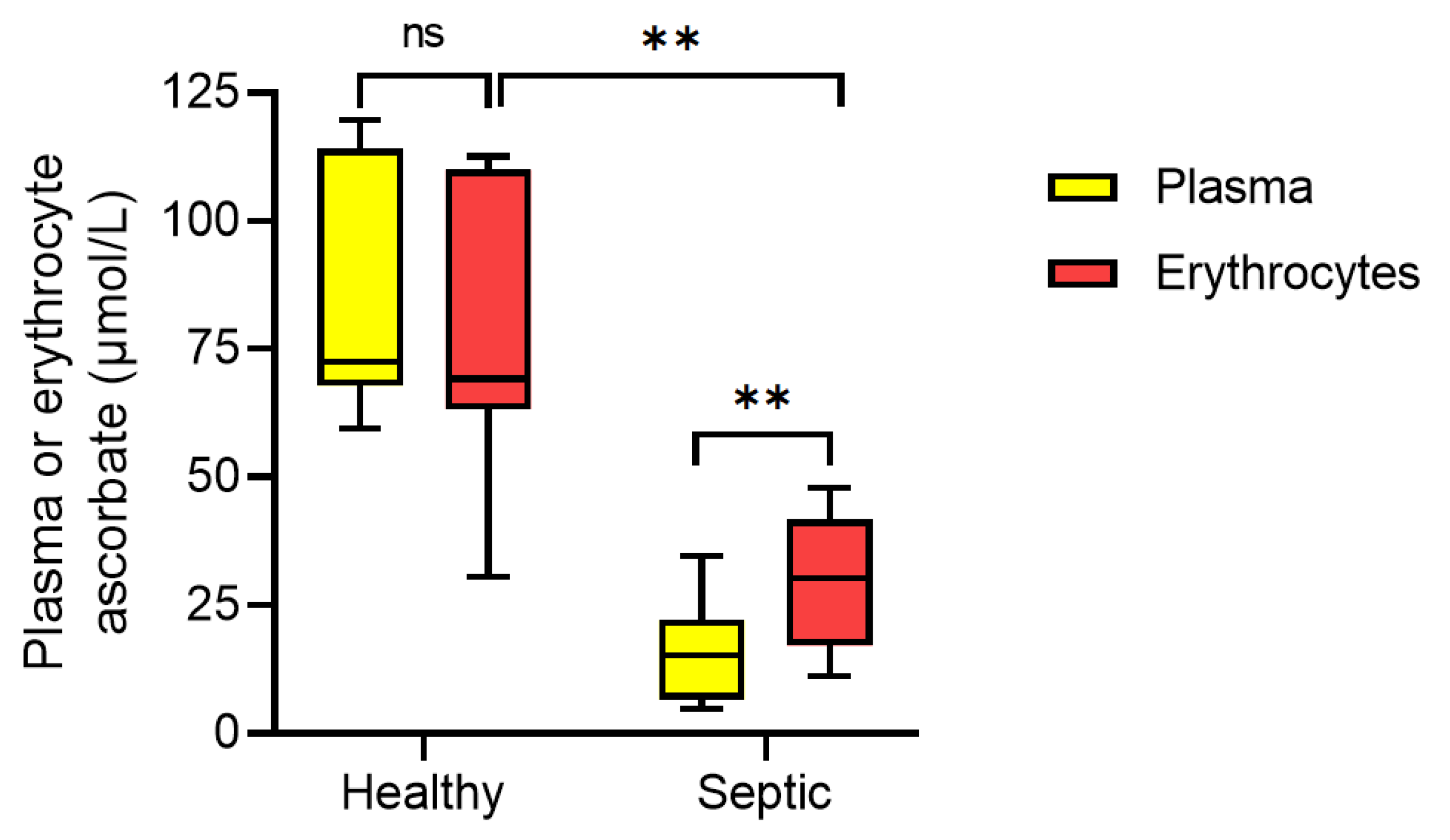 Antioxidants 10 01607 g002