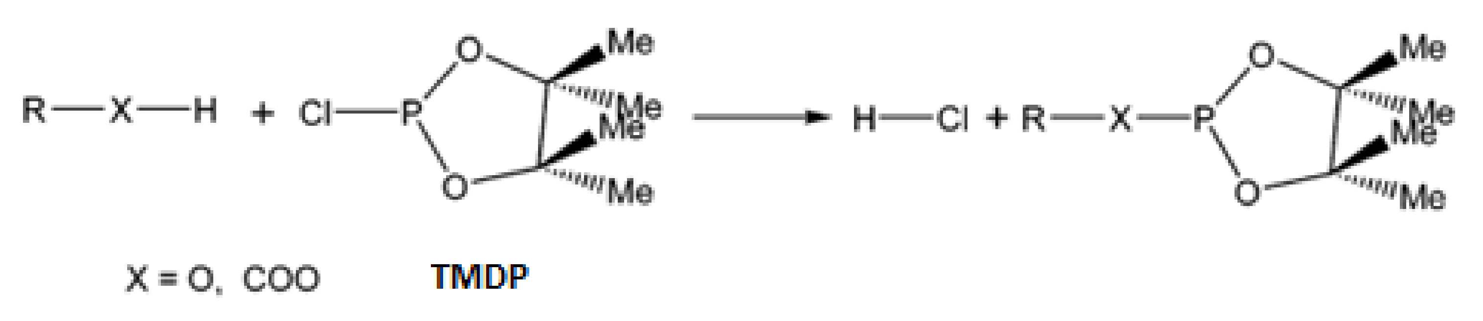 Antioxidants 10 01652 g004