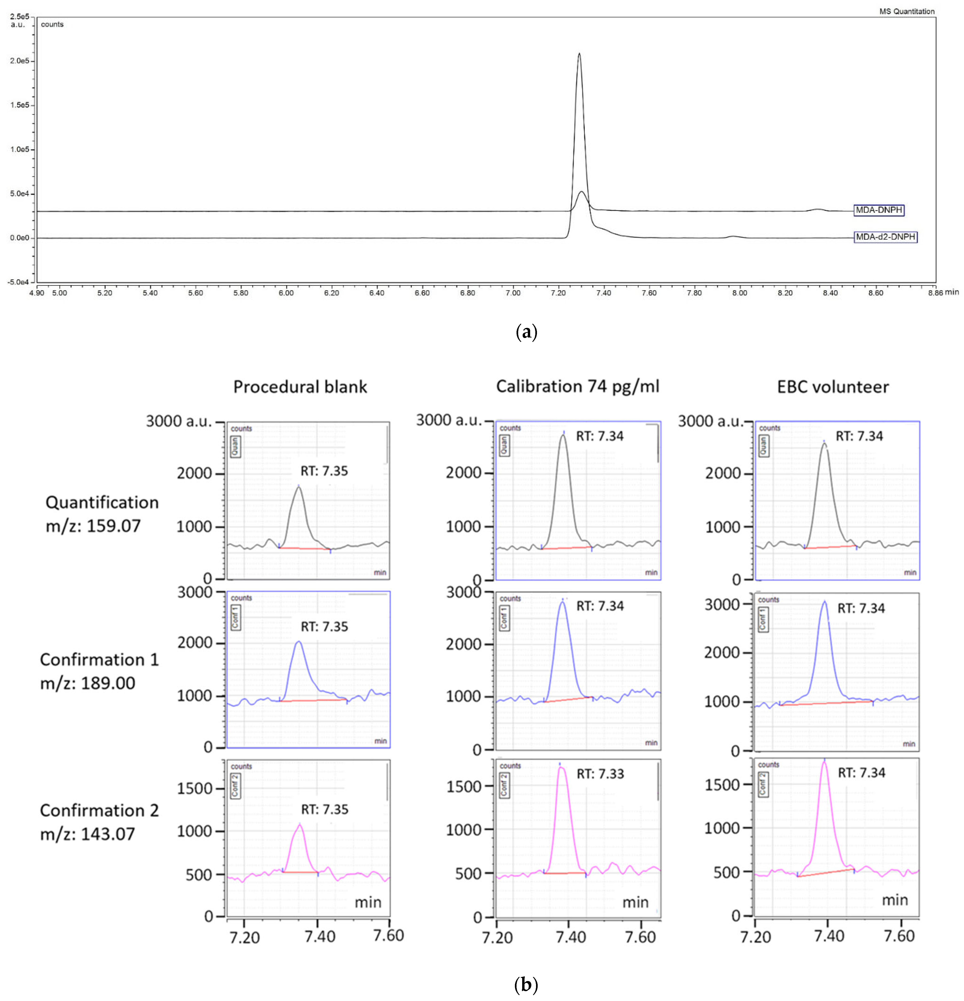 Antioxidants 10 01661 g001