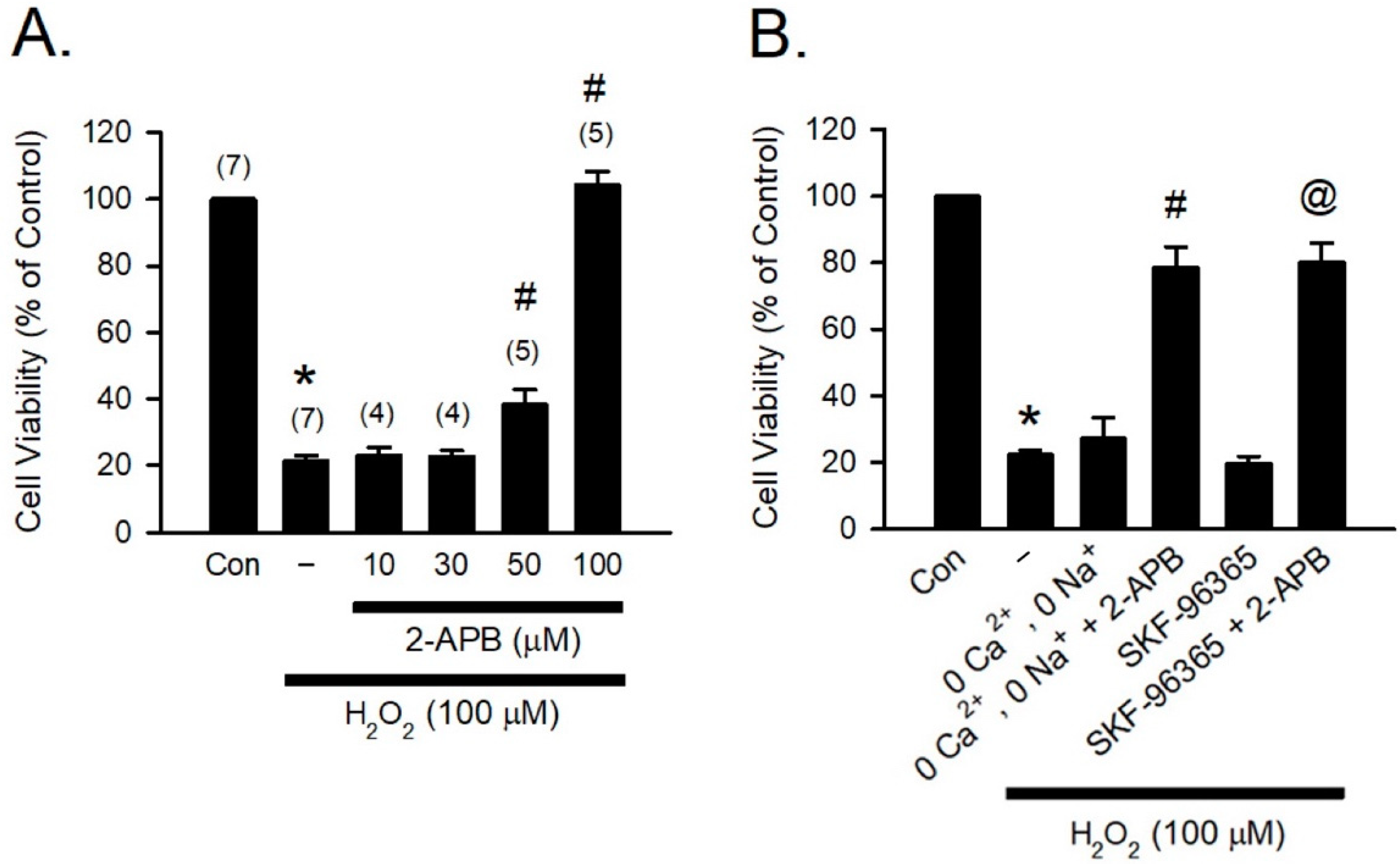 Antioxidants 10 01667 g001