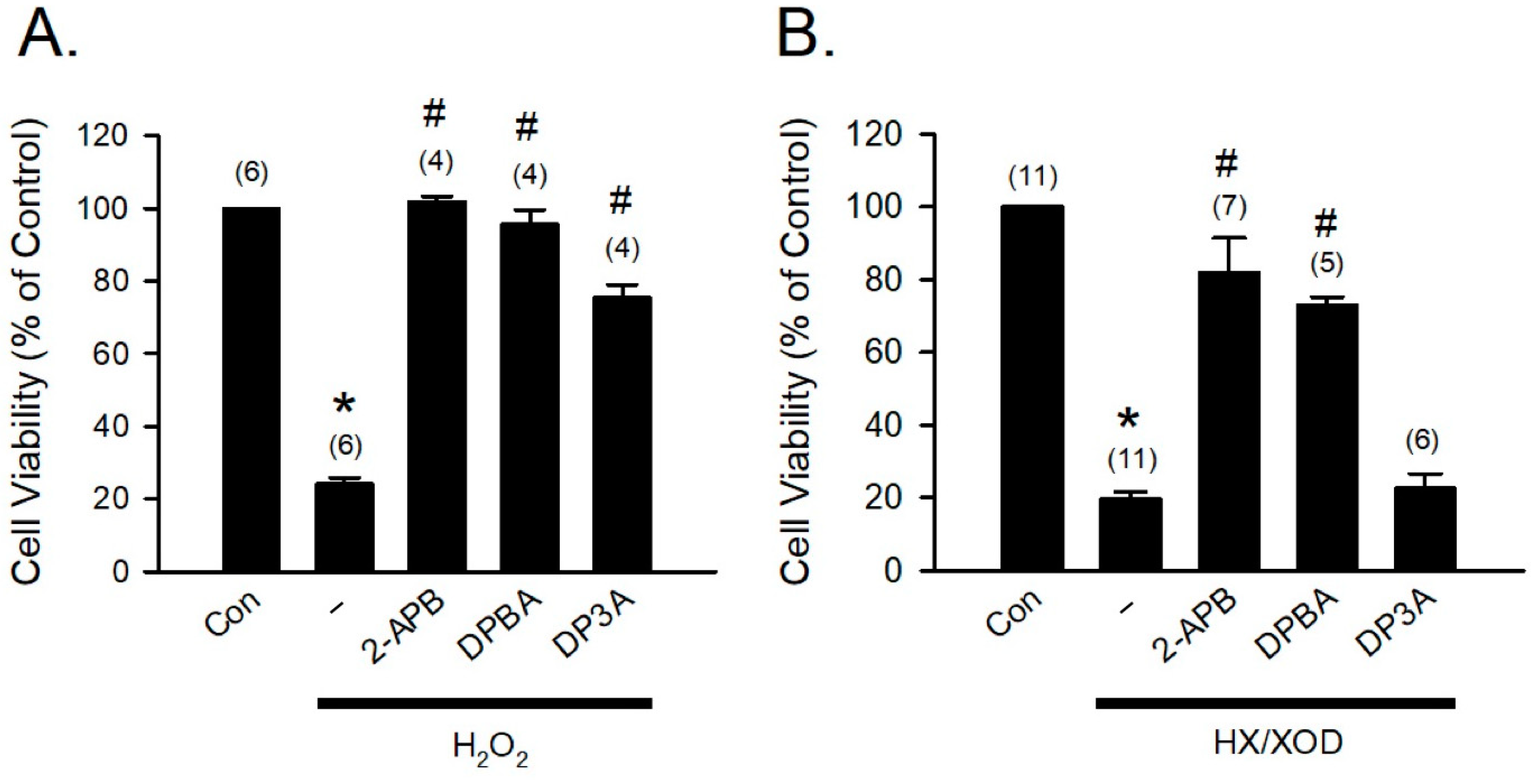 Antioxidants 10 01667 g005