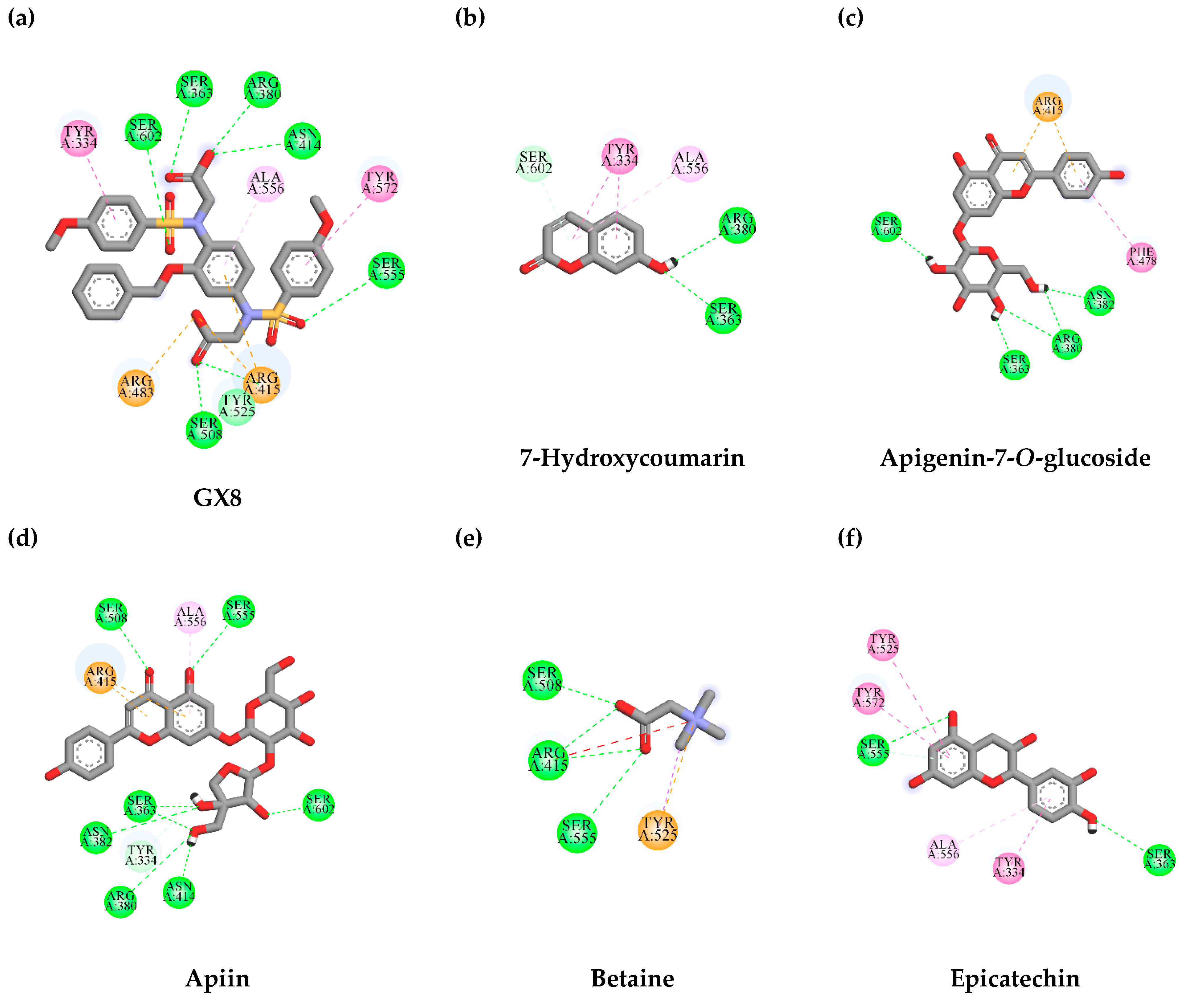 Antioxidants 10 01678 g005