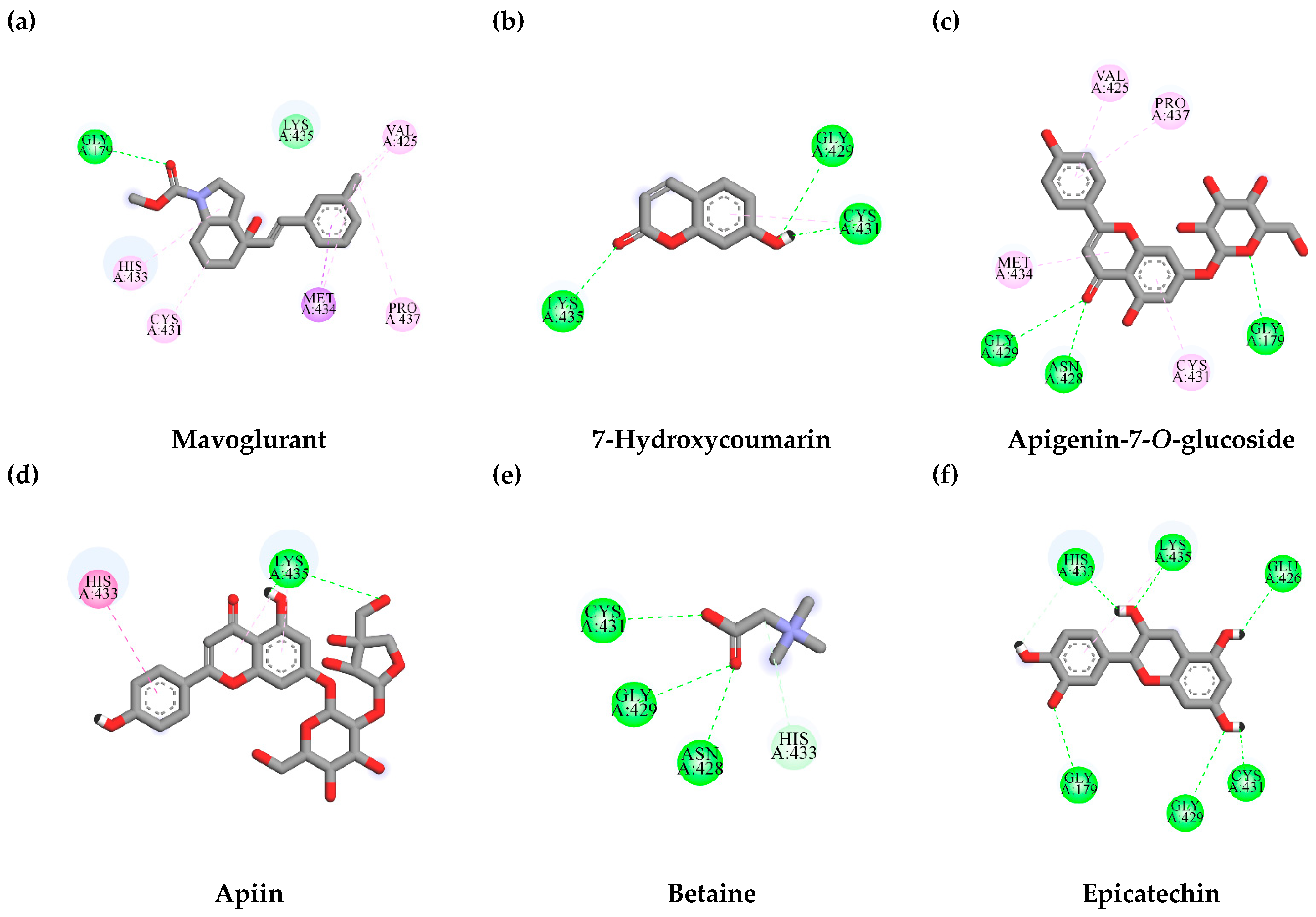 Antioxidants 10 01678 g009