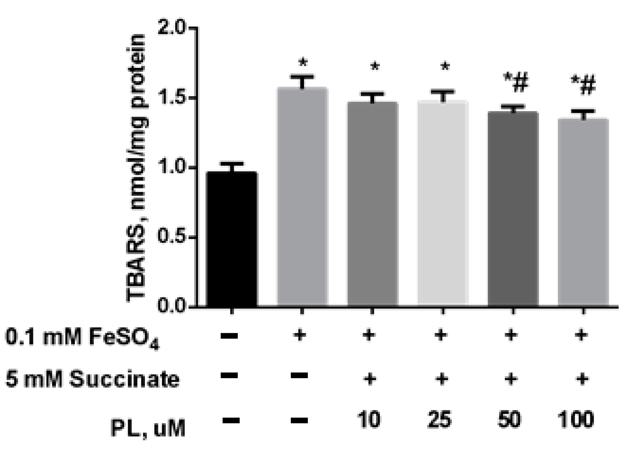 Antioxidants 10 01699 g003