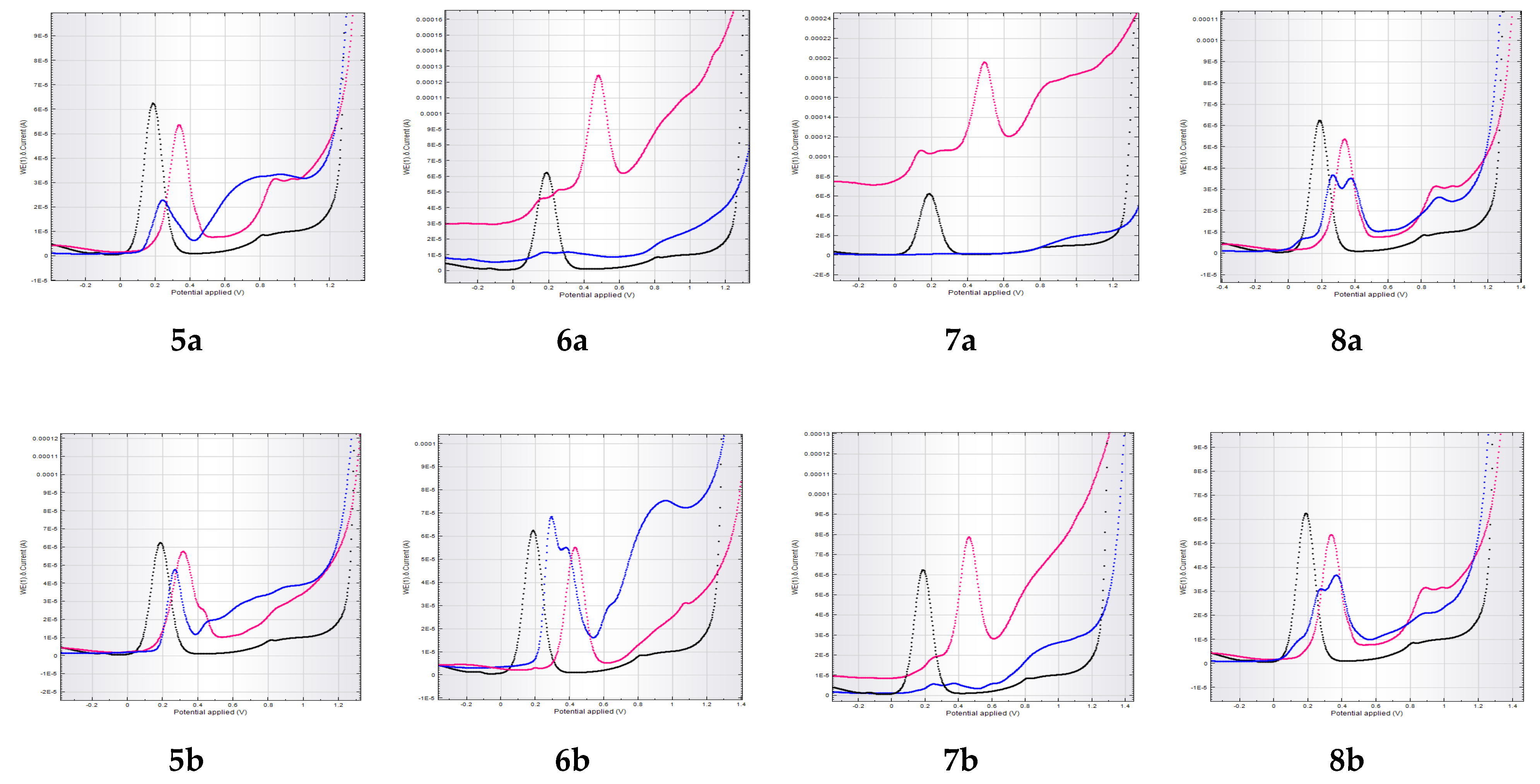 Antioxidants 10 01707 g0a11