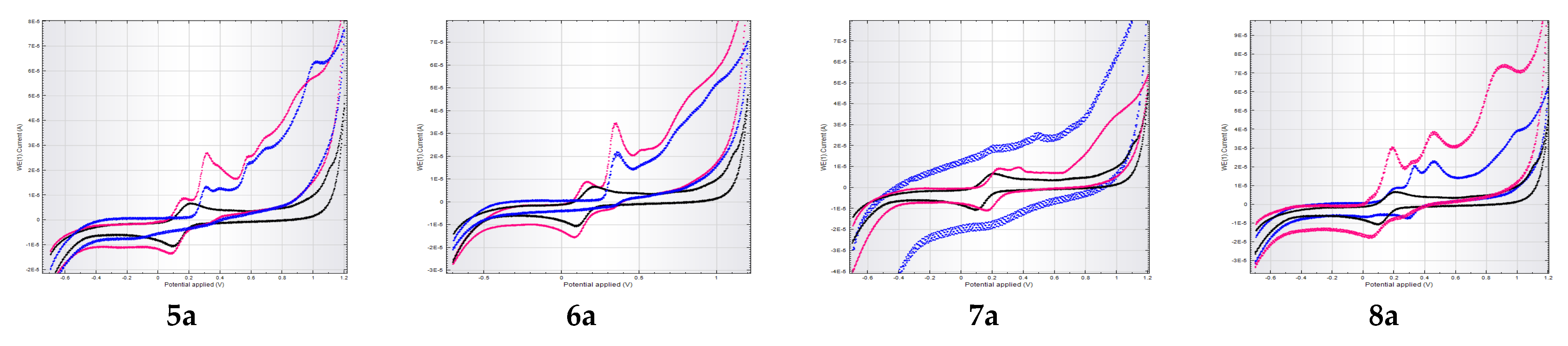 Antioxidants 10 01707 g0a1a