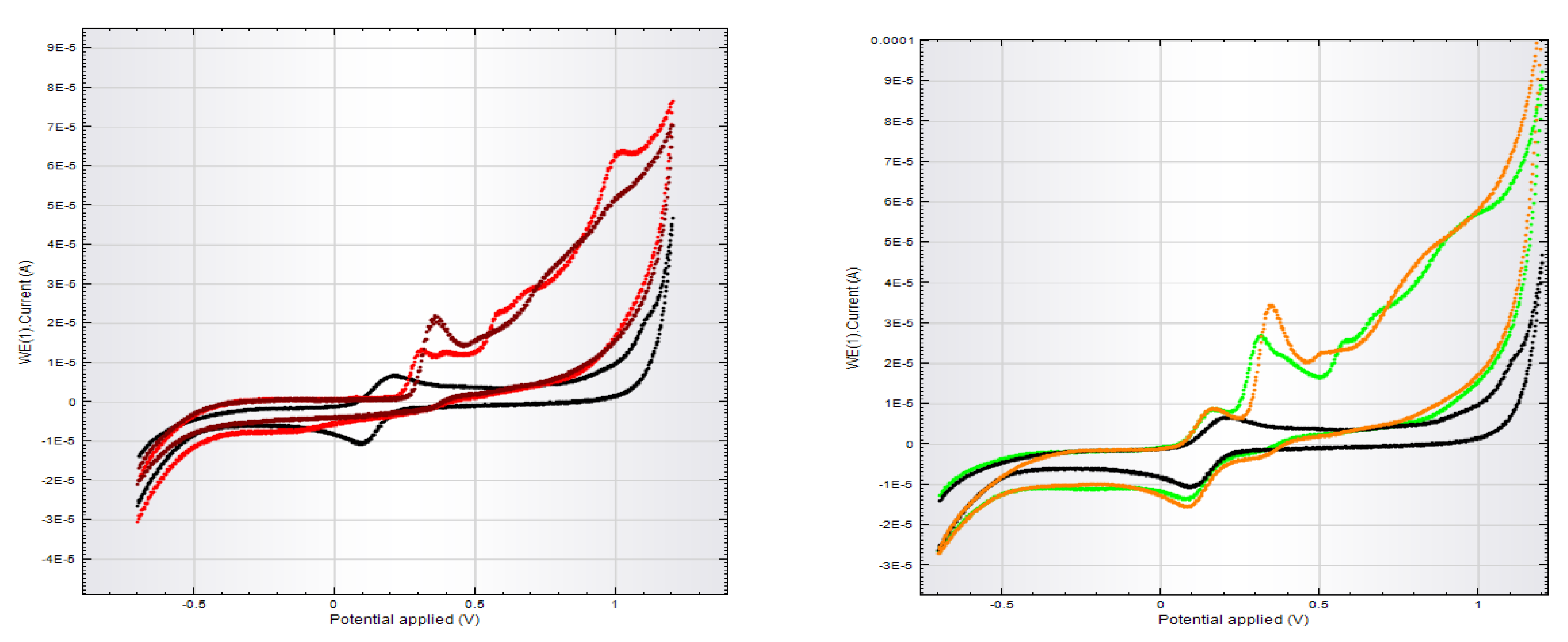 Antioxidants 10 01707 g0a2