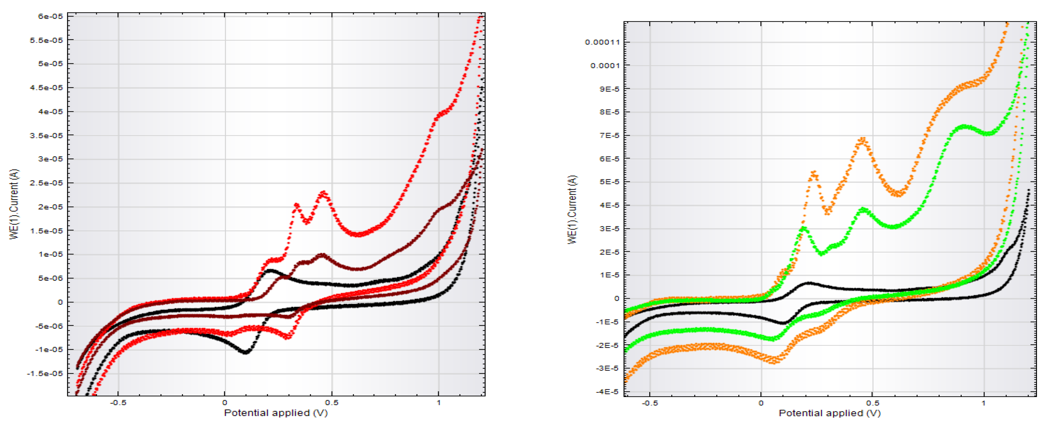 Antioxidants 10 01707 g0a3