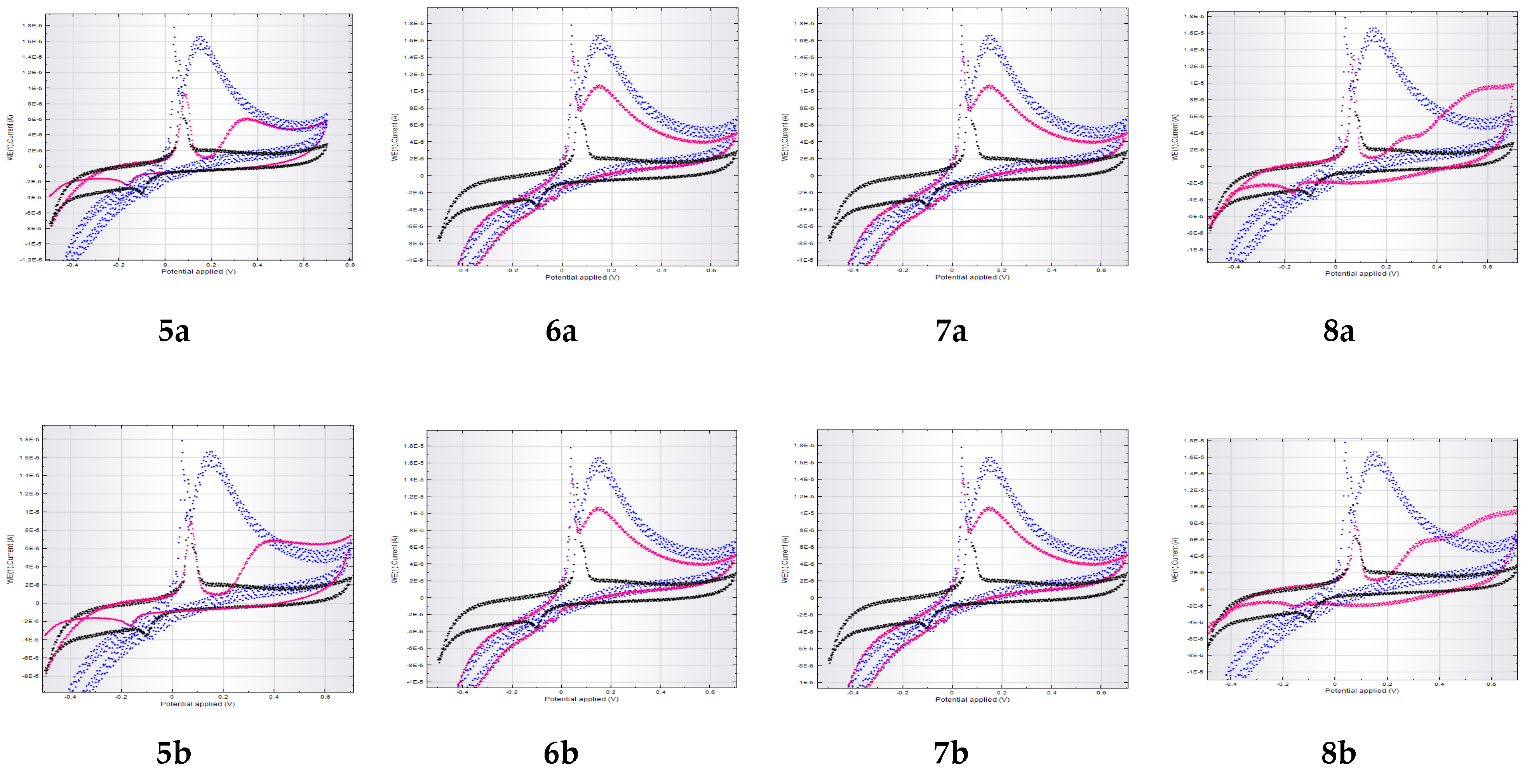 Antioxidants 10 01707 g0a6