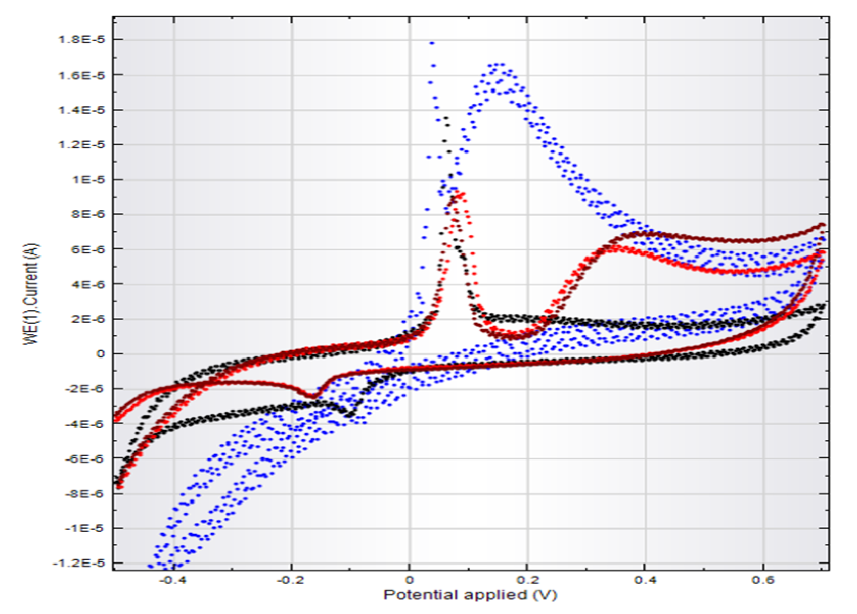 Antioxidants 10 01707 g0a7