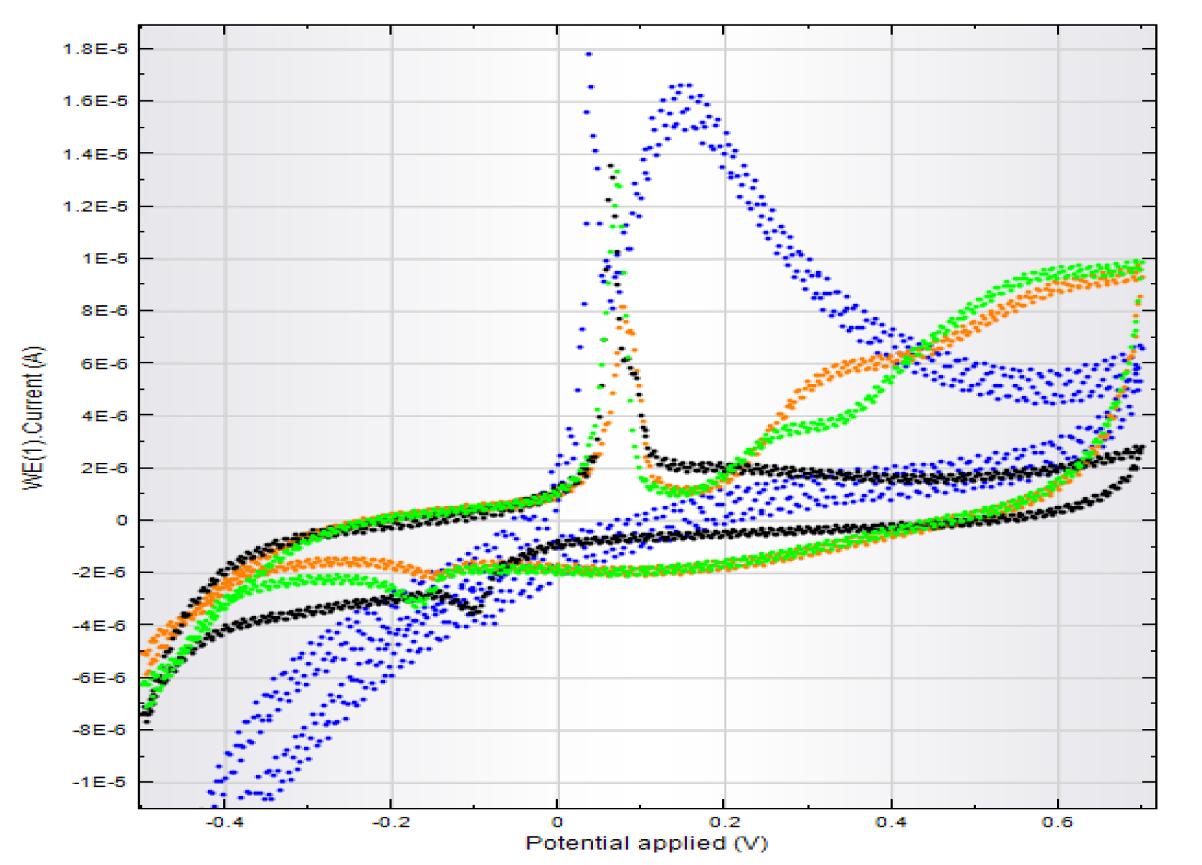 Antioxidants 10 01707 g0a8