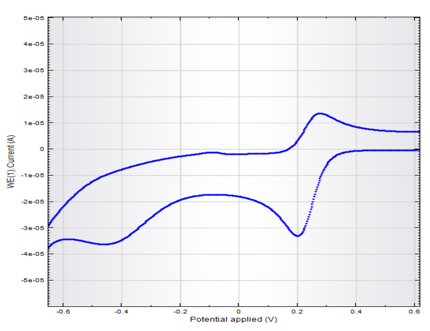 Antioxidants 10 01707 g0a9