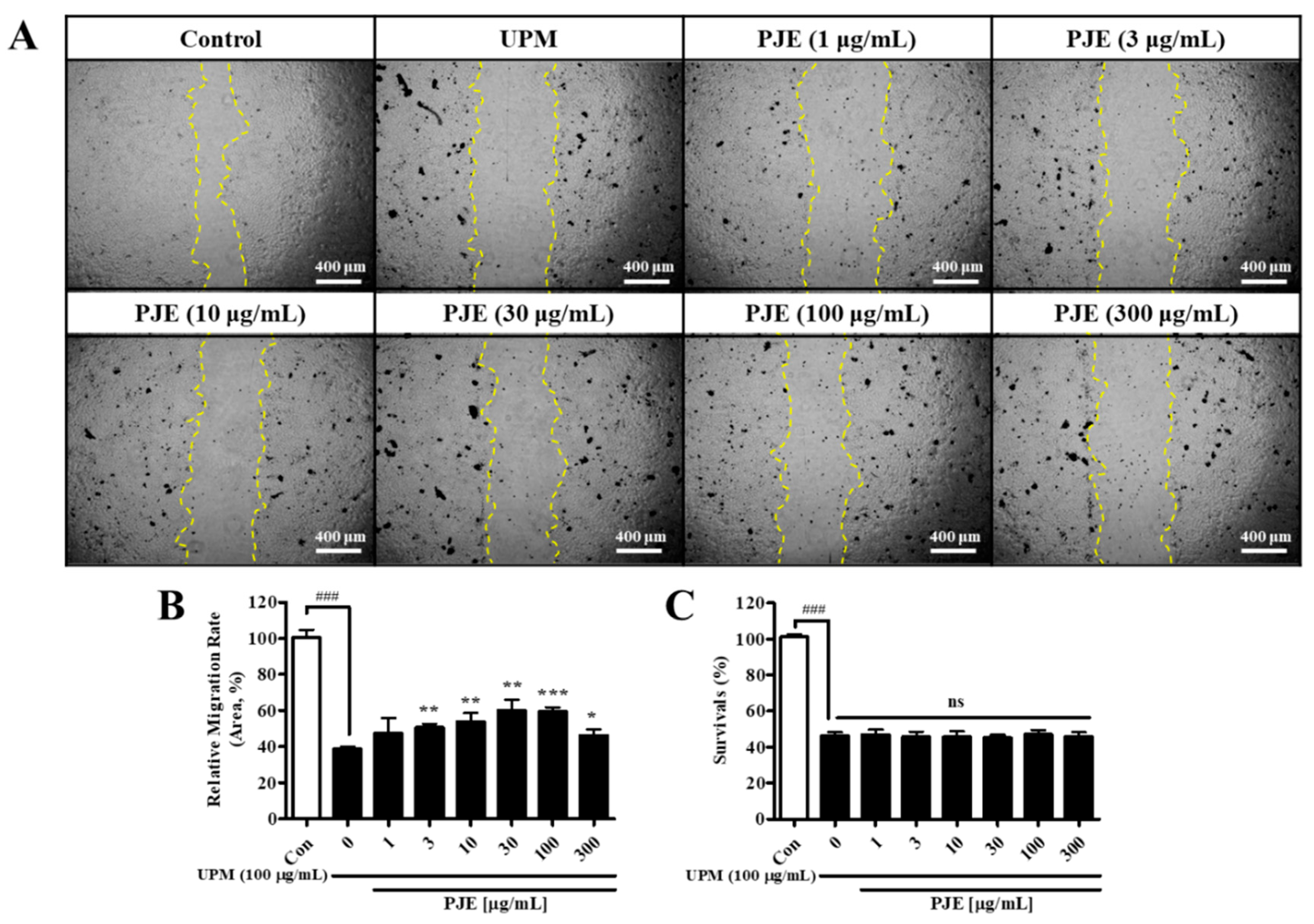 Antioxidants 10 01717 g003