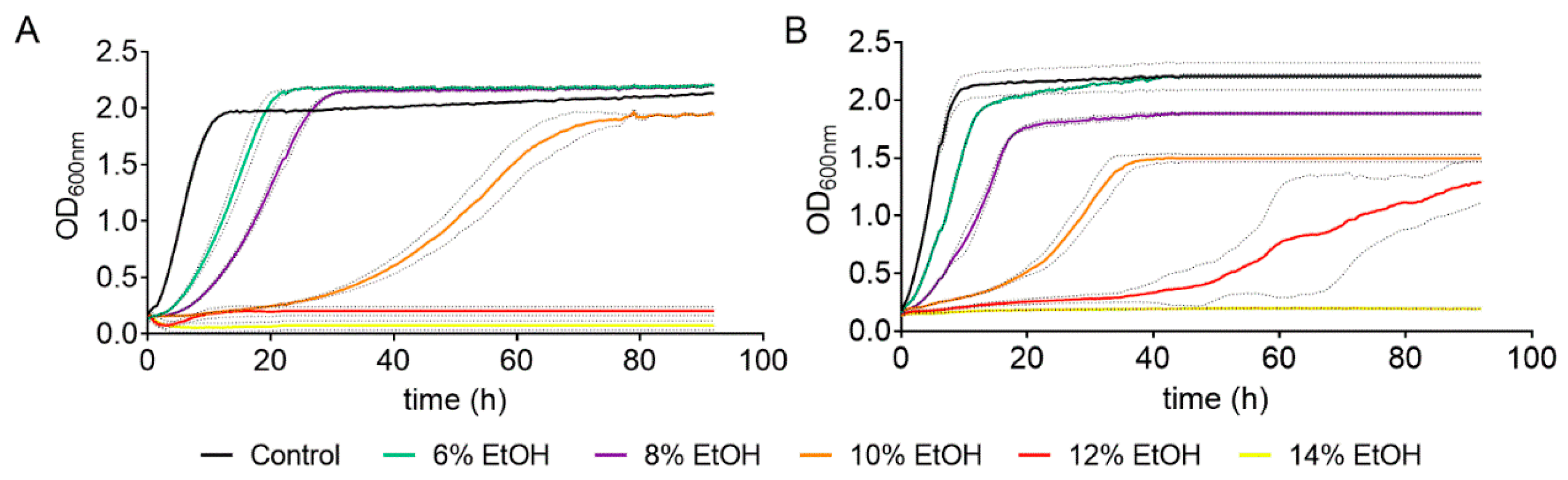 Antioxidants 10 01735 g001