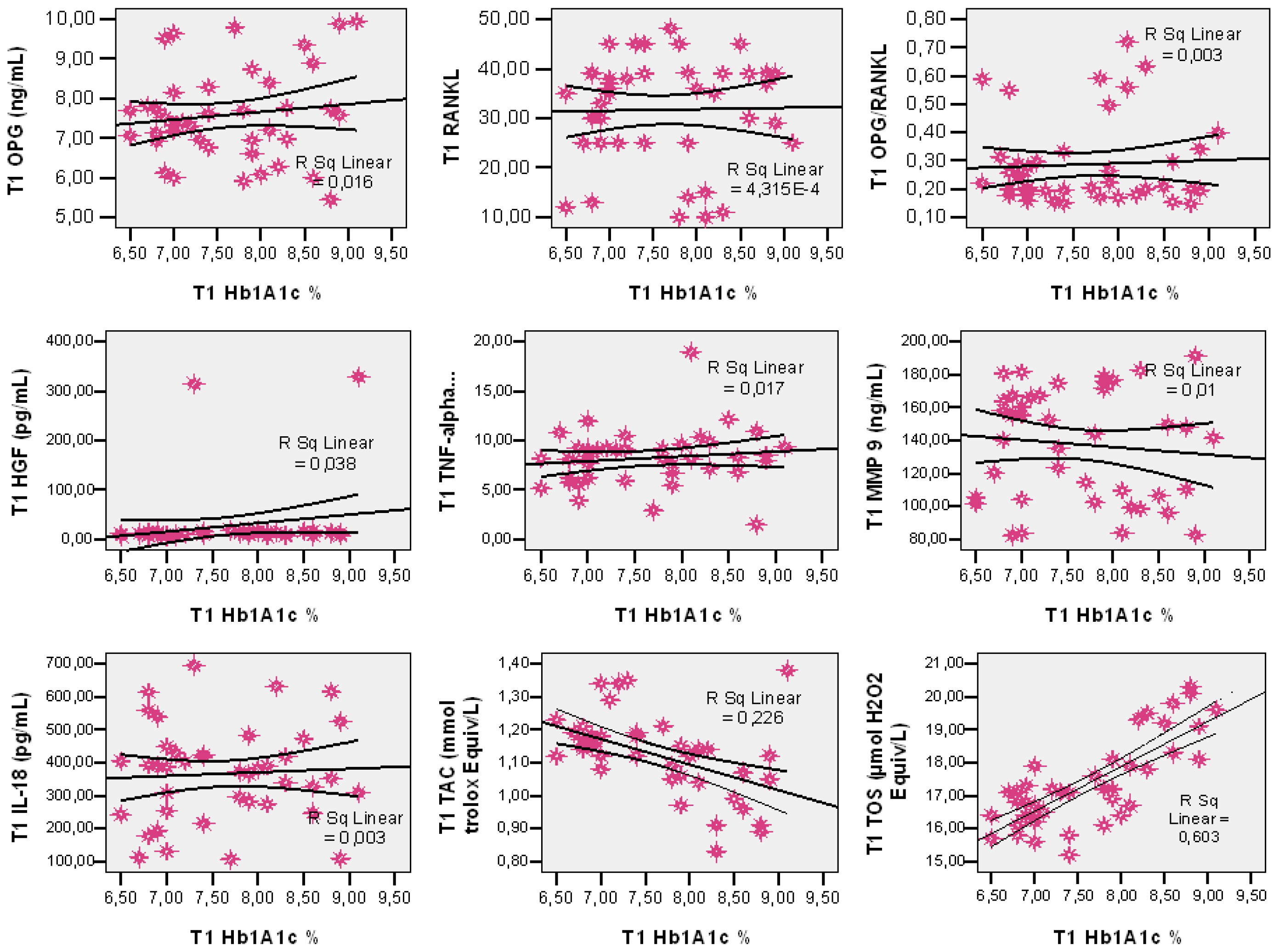 Antioxidants 10 01741 g001 Antioxidants 10 01741 g001