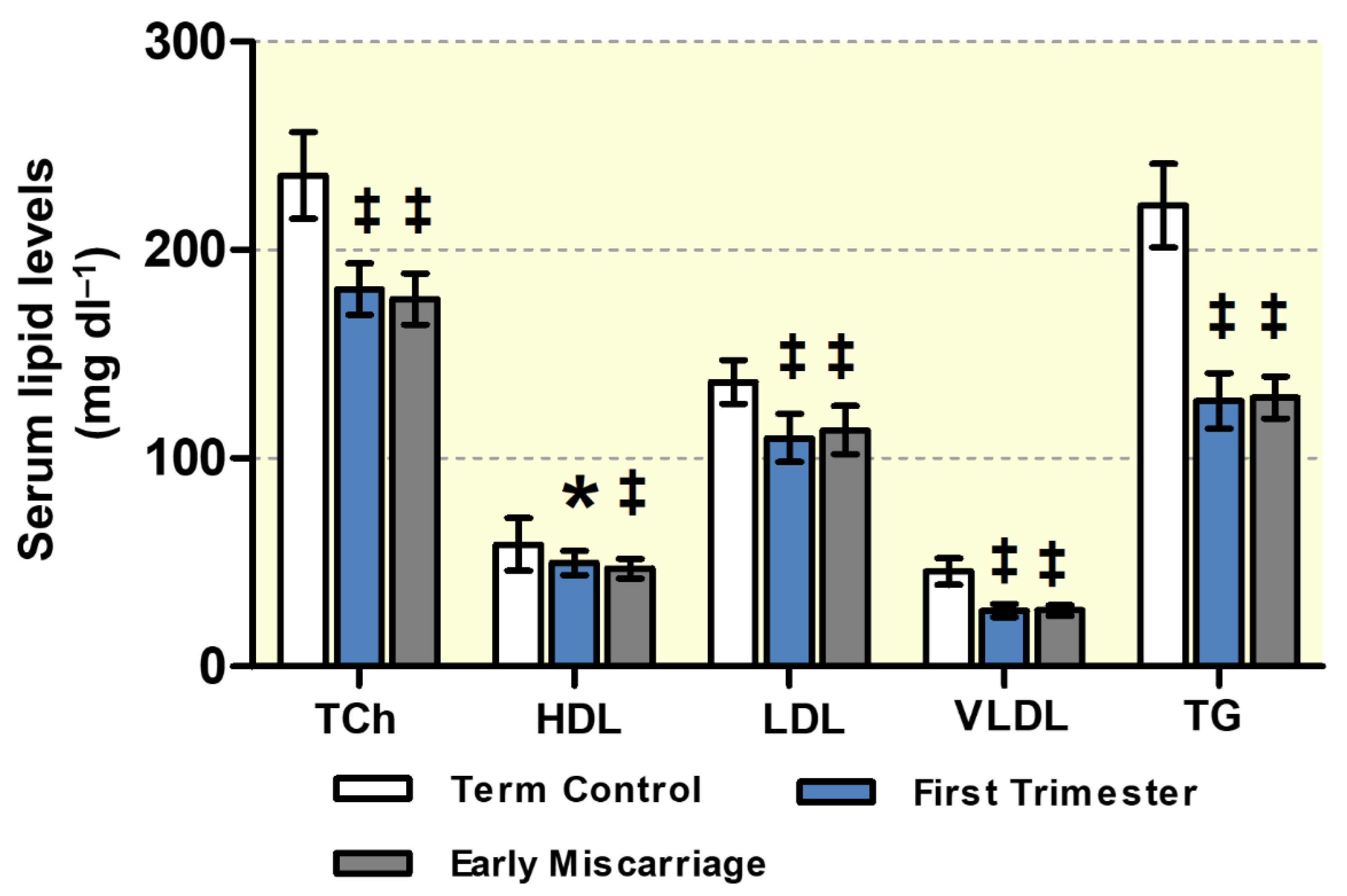 Antioxidants 10 01742 g001