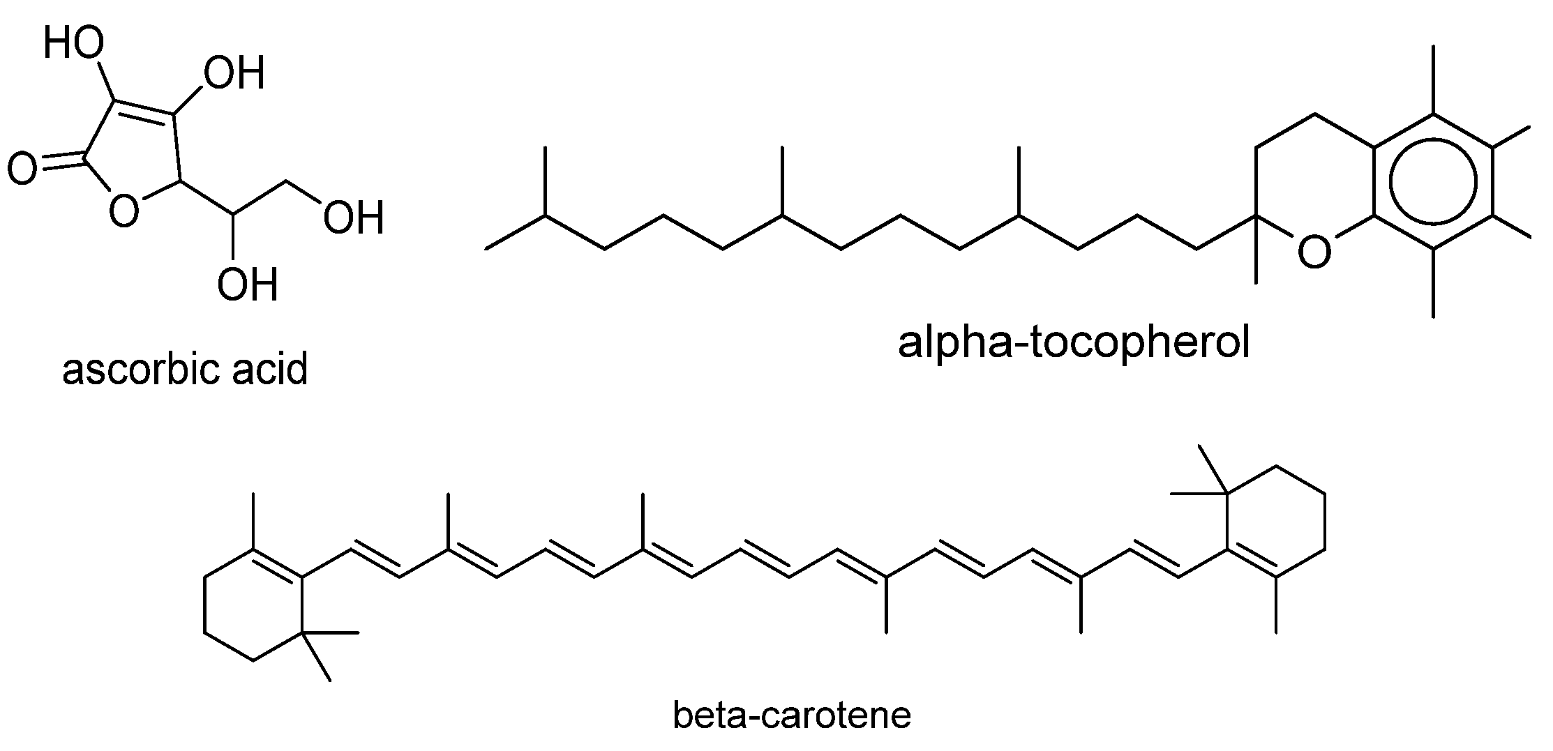 Antioxidants 10 01751 g001 Antioxidants 10 01751 g001