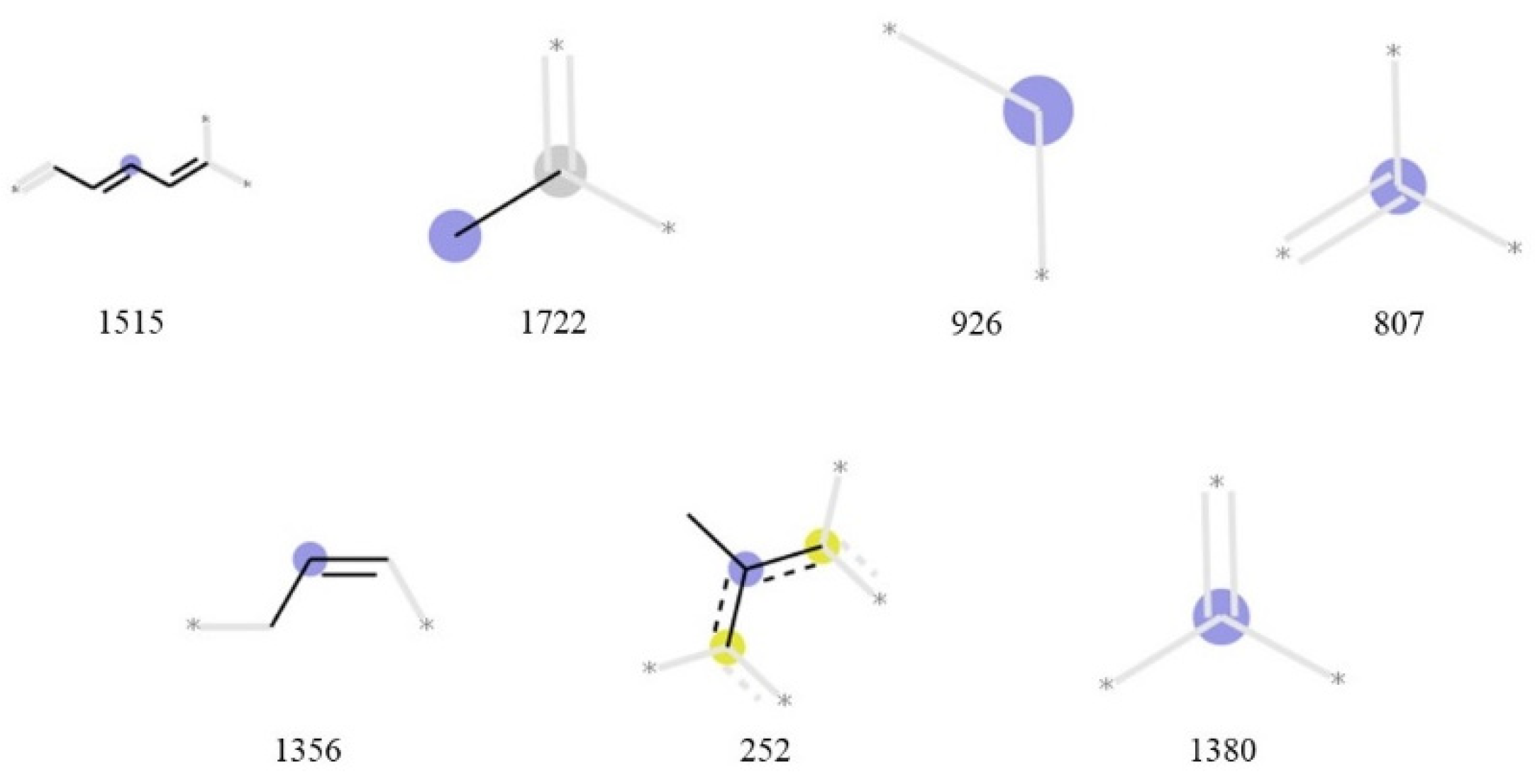 Antioxidants 10 01751 g003 Antioxidants 10 01751 g003