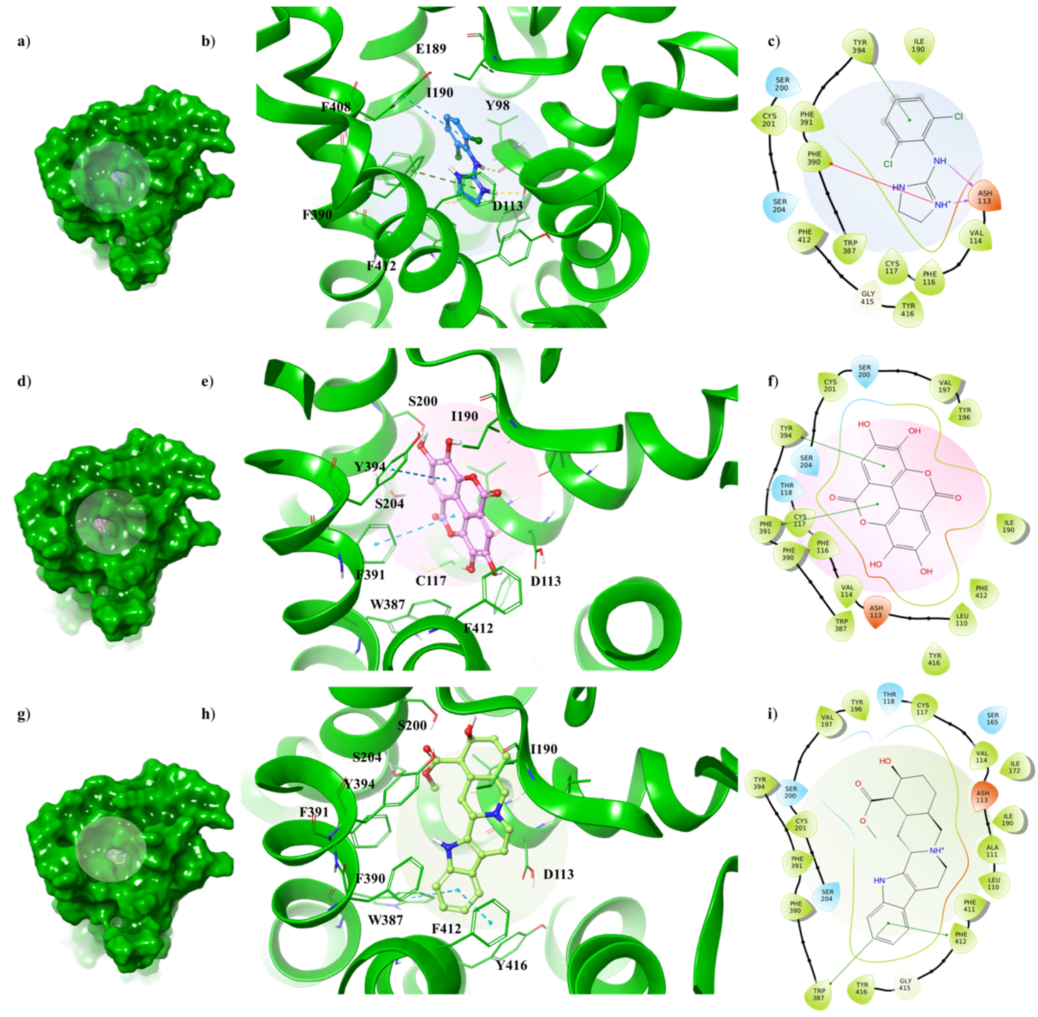 Antioxidants 10 01759 g005
