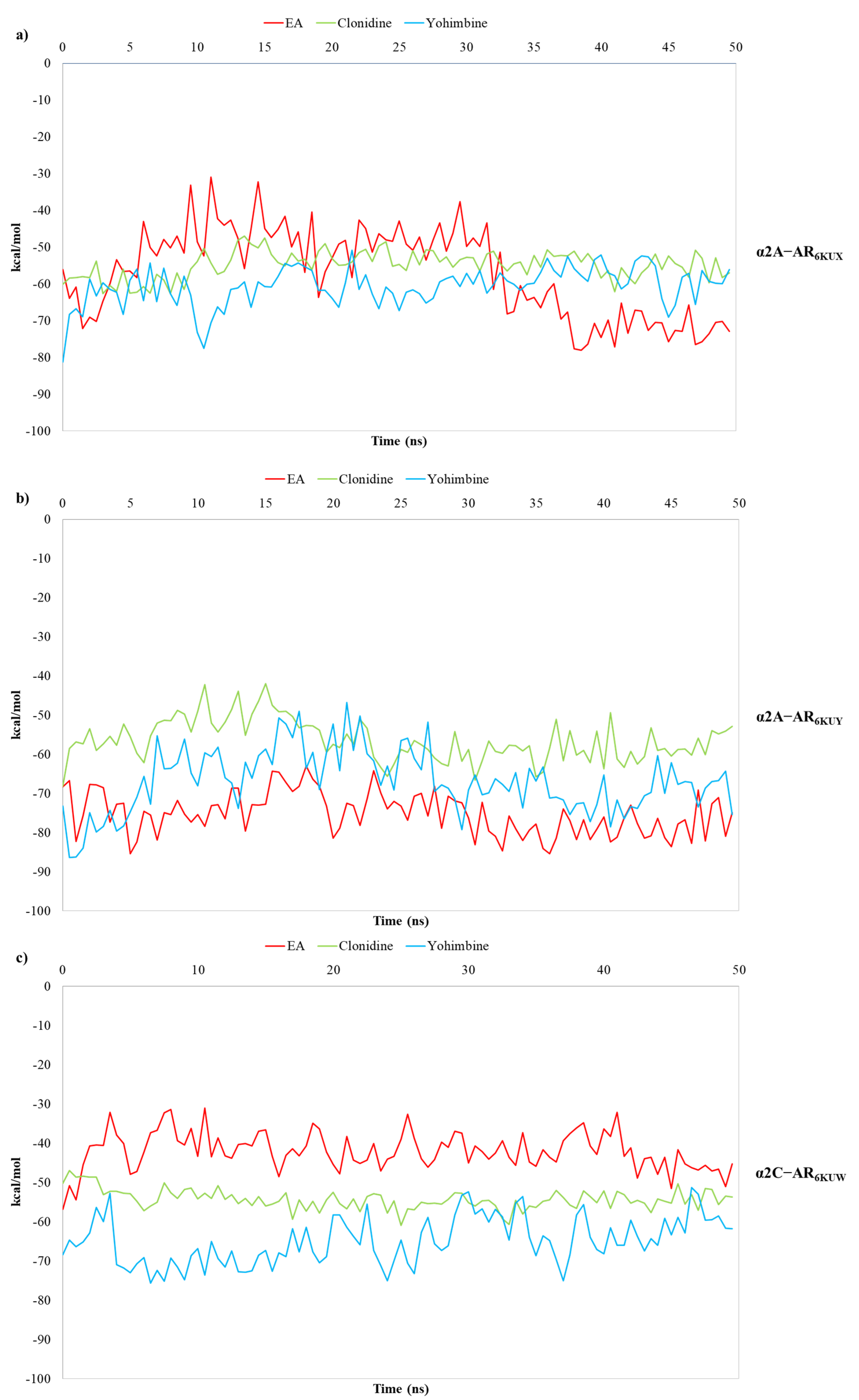 Antioxidants 10 01759 g008