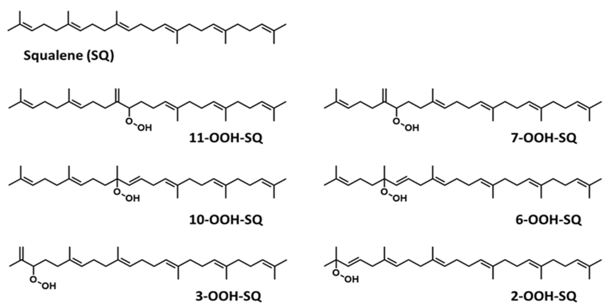 Antioxidants 10 01760 g001