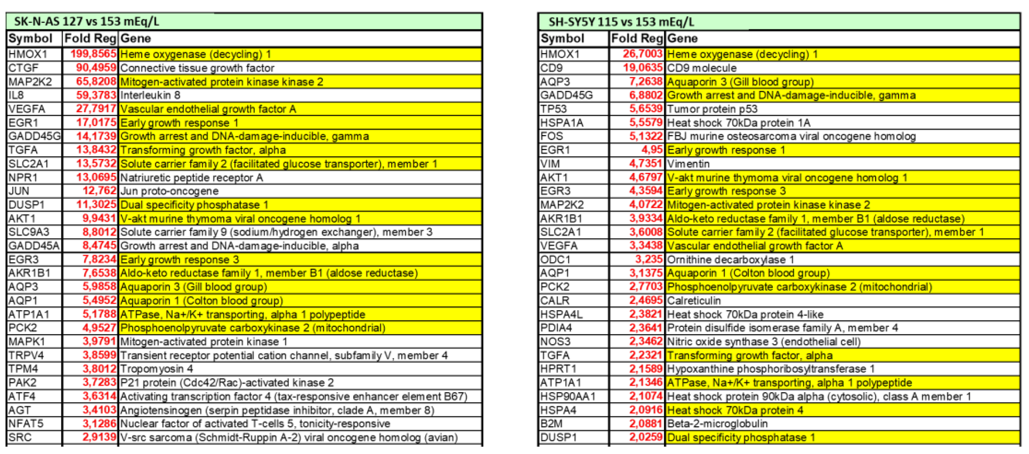 Antioxidants 10 01768 g002