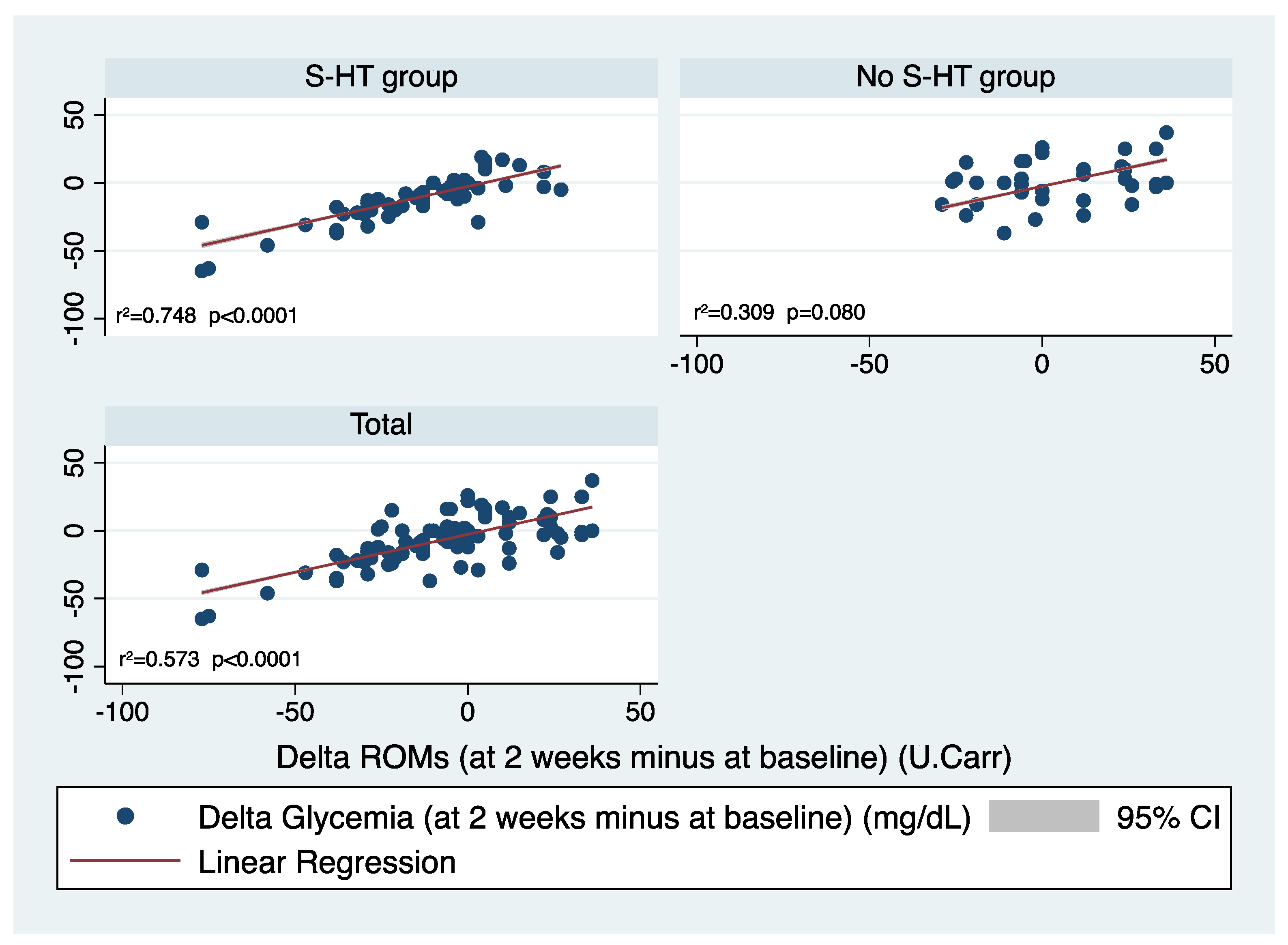 Antioxidants 10 01773 g002 Antioxidants 10 01773 g002