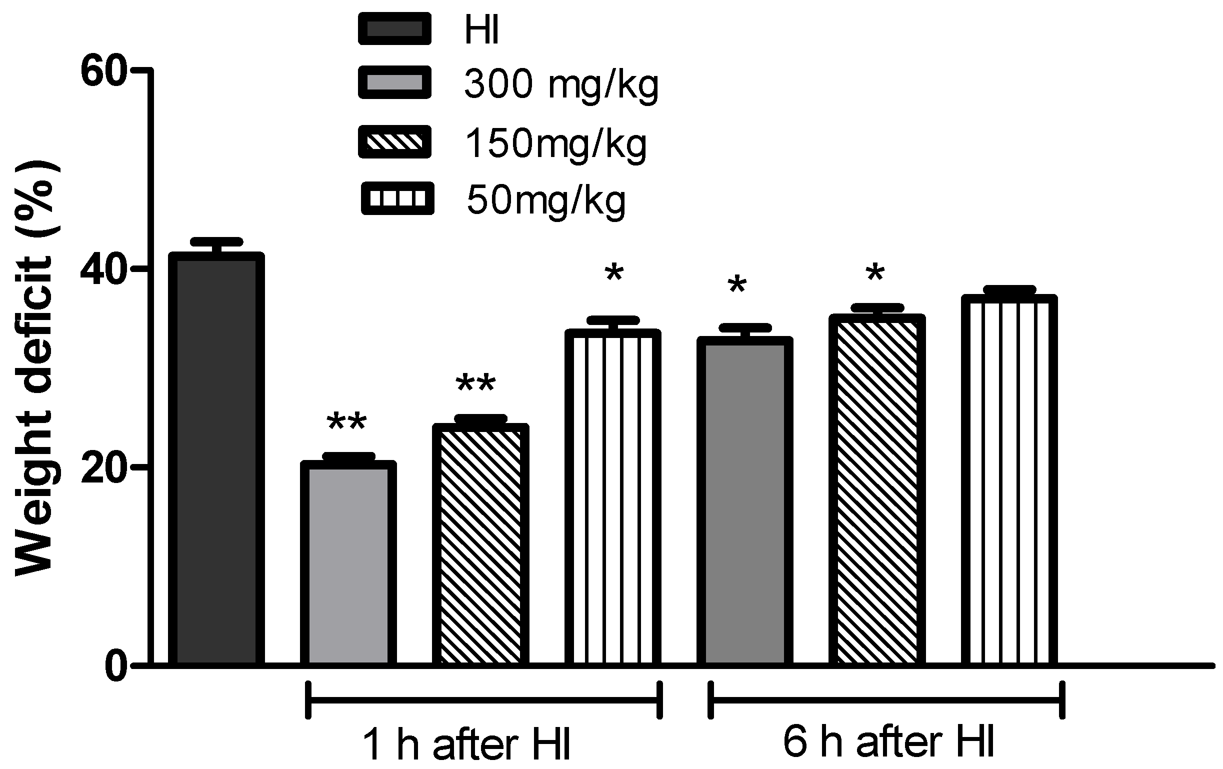 Antioxidants 10 01775 g001