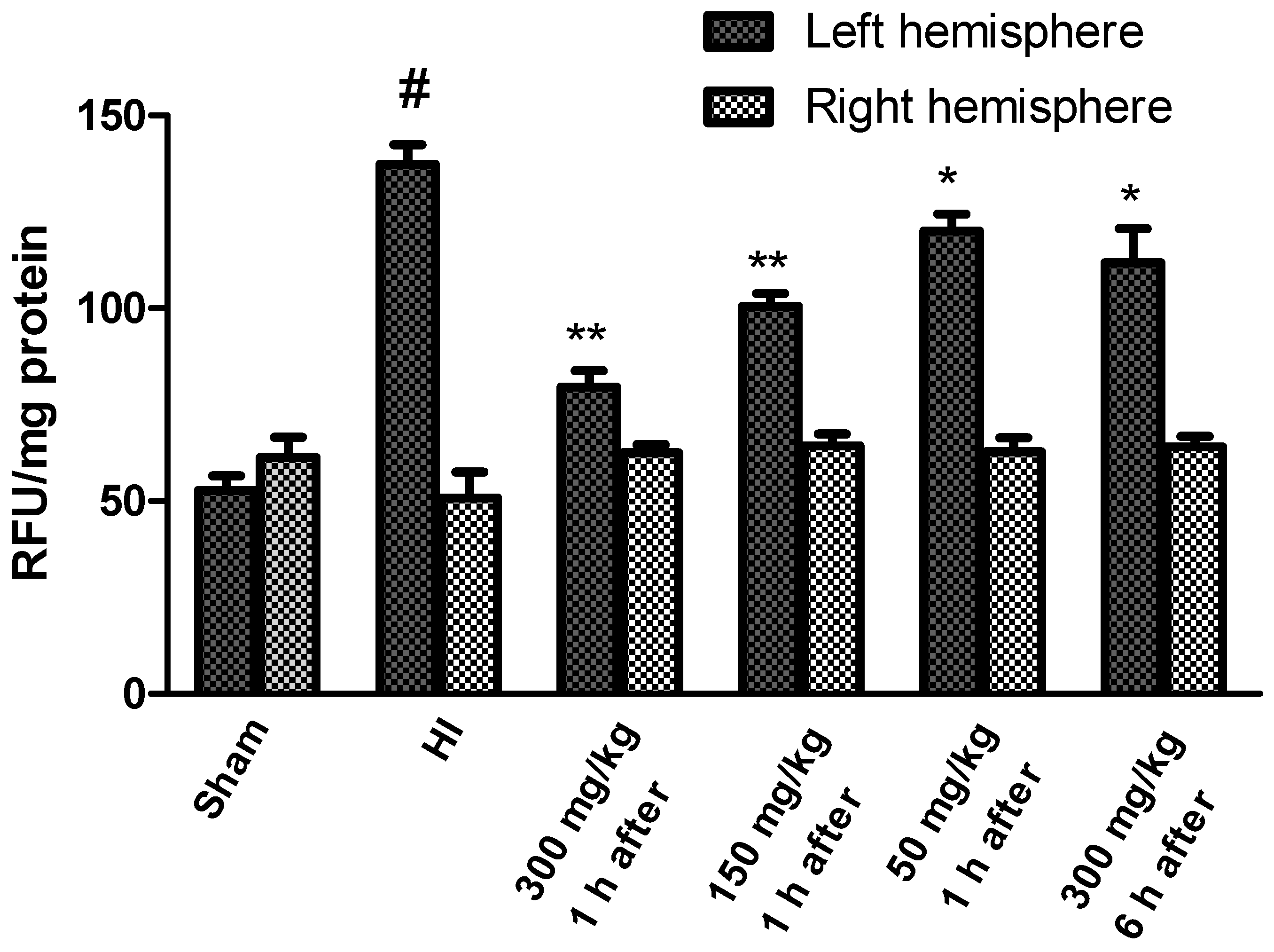 Antioxidants 10 01775 g003