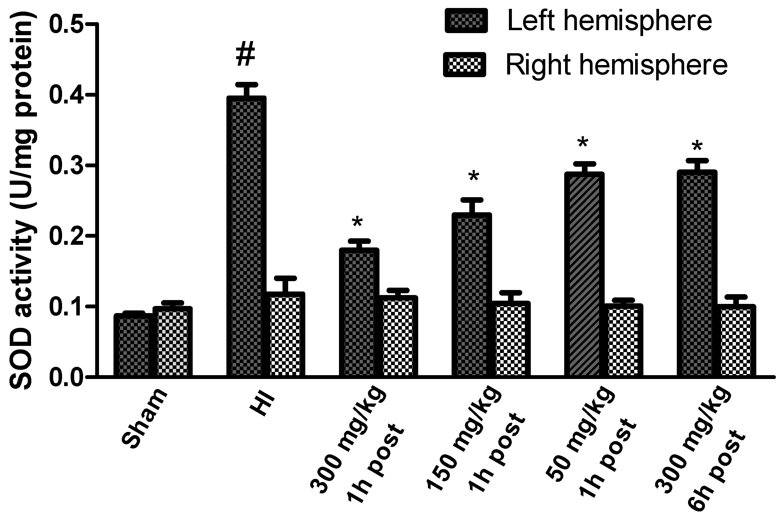 Antioxidants 10 01775 g004