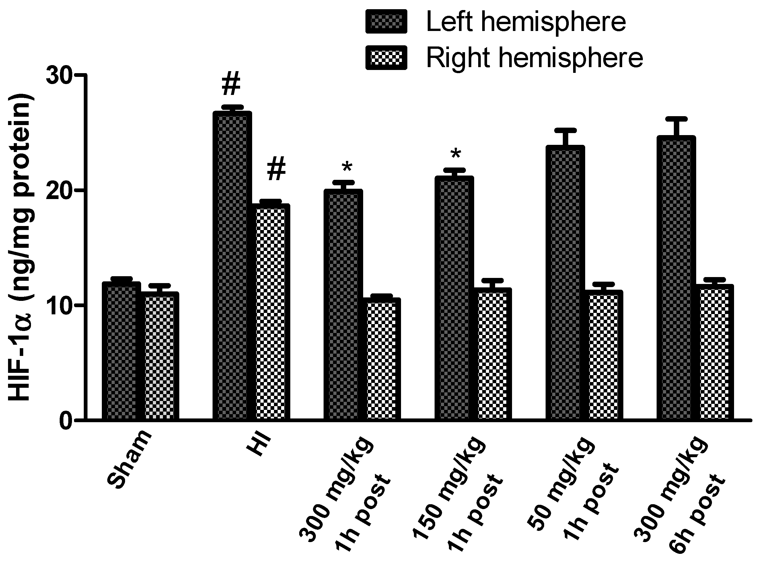 Antioxidants 10 01775 g008