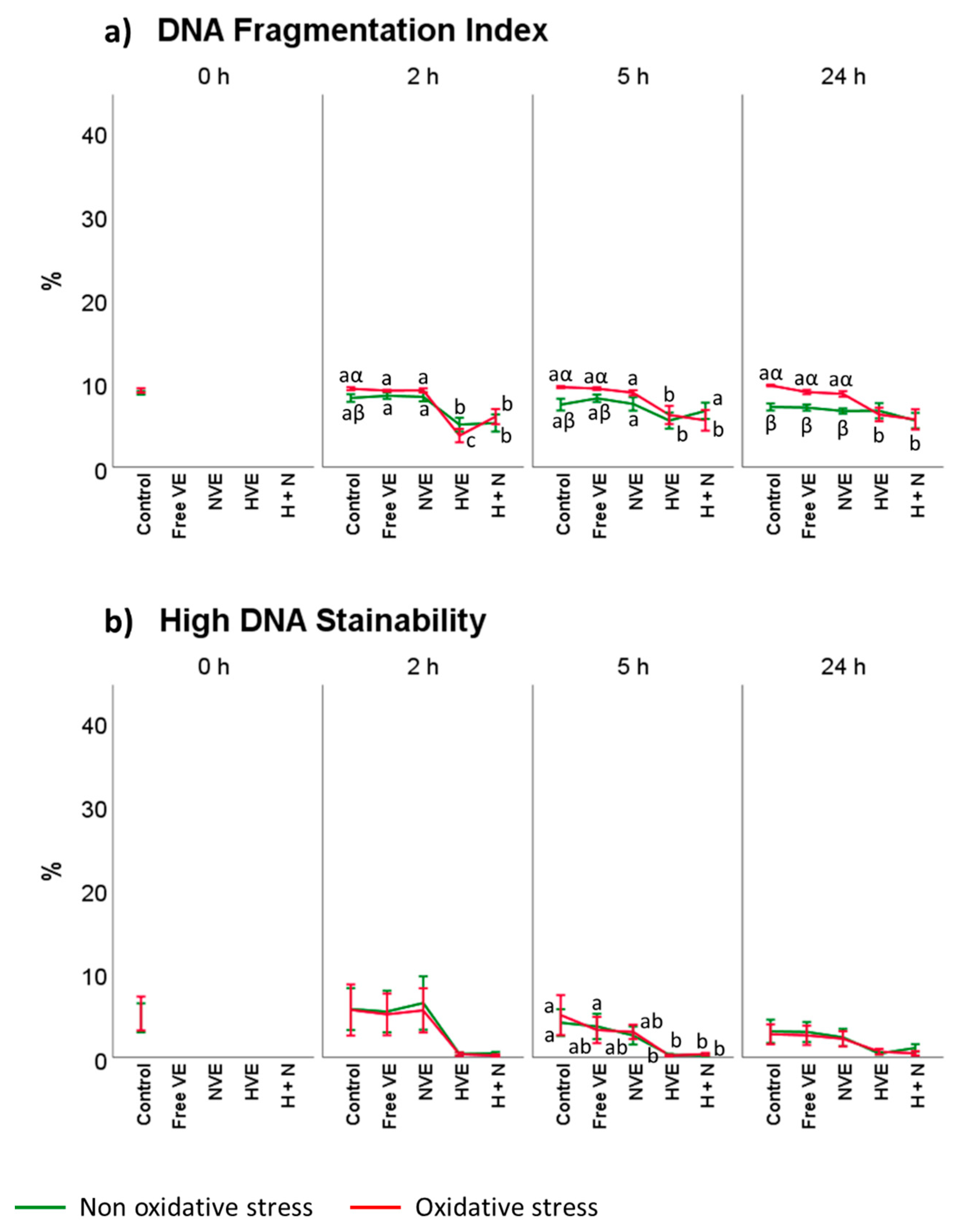 Antioxidants 10 01780 g010