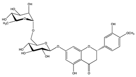 Antioxidants 10 01800 i004